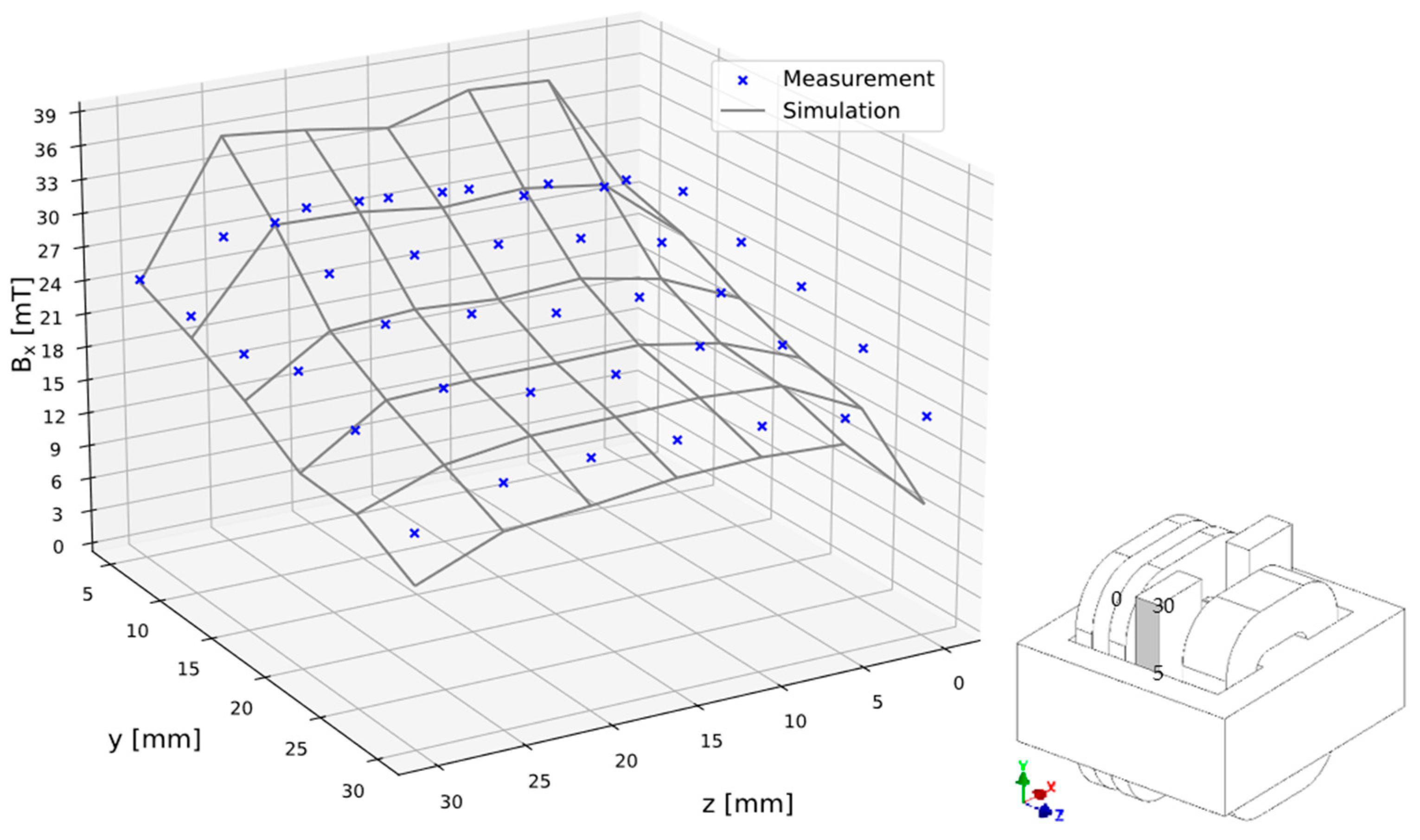 Energies 16 06814 g015