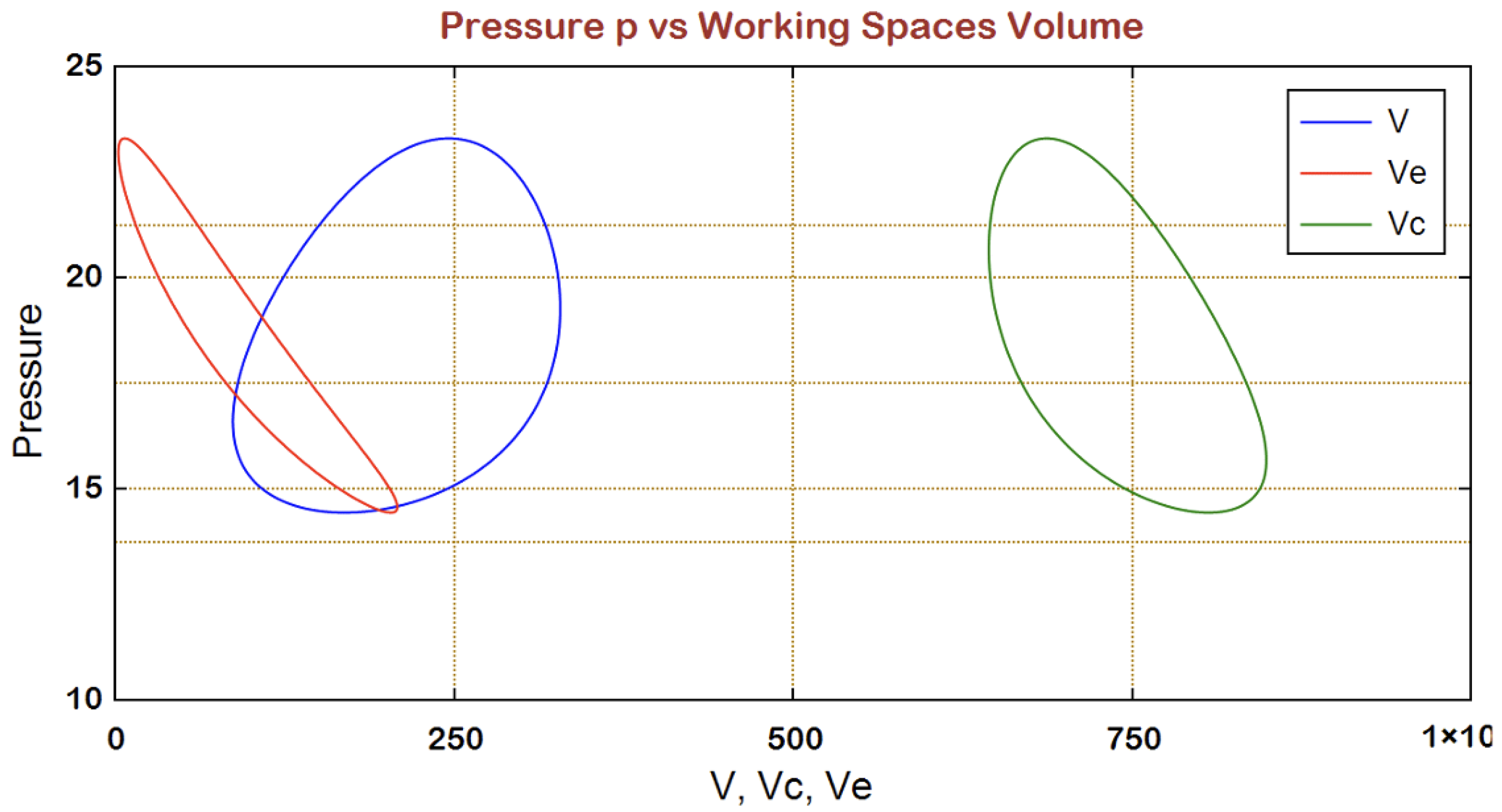 Energies 16 06815 g005