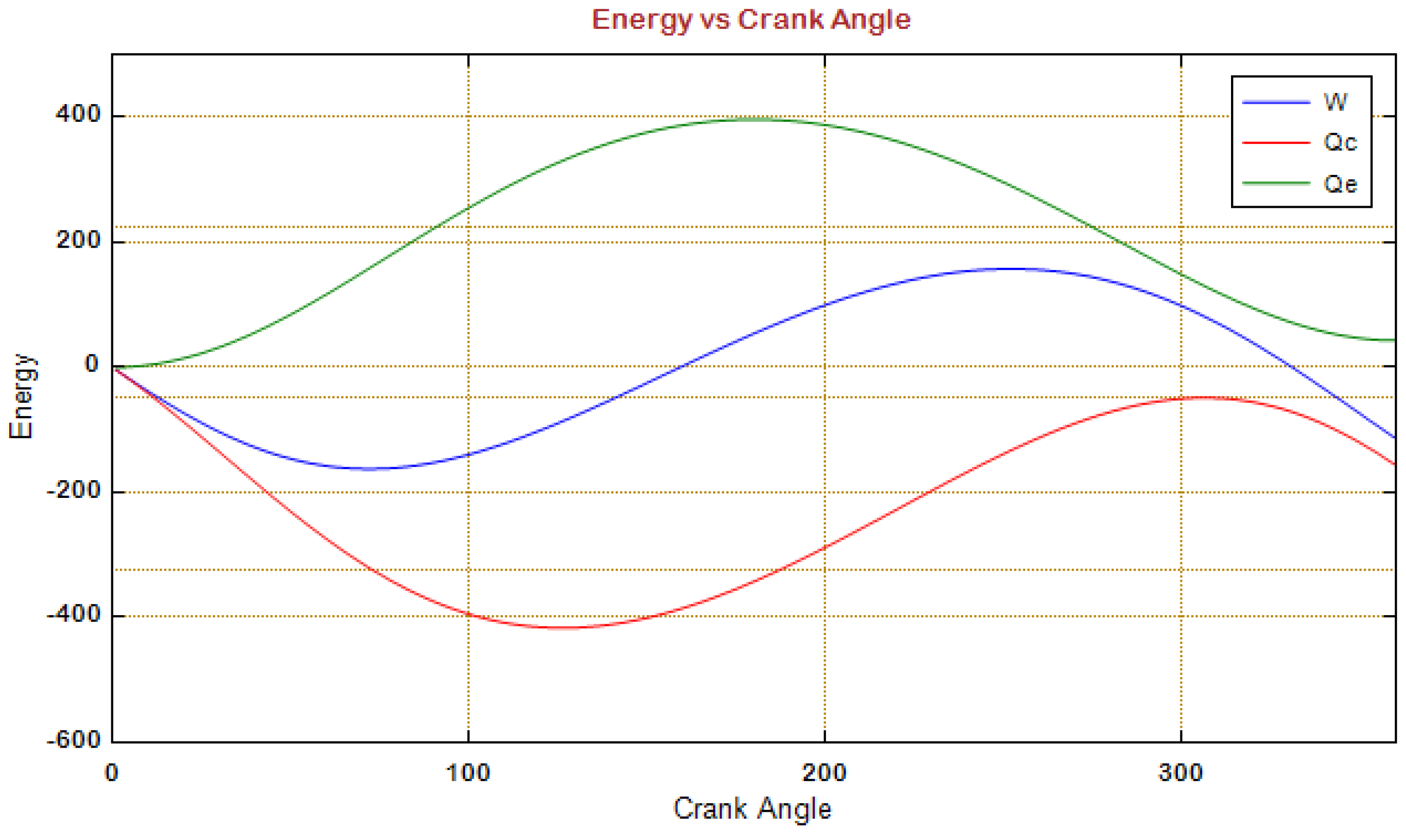 Energies 16 06815 g006