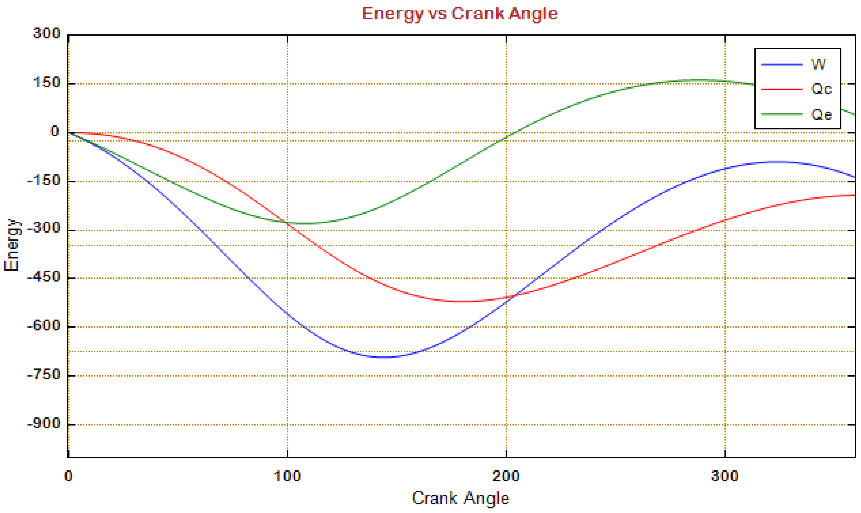 Energies 16 06815 g008