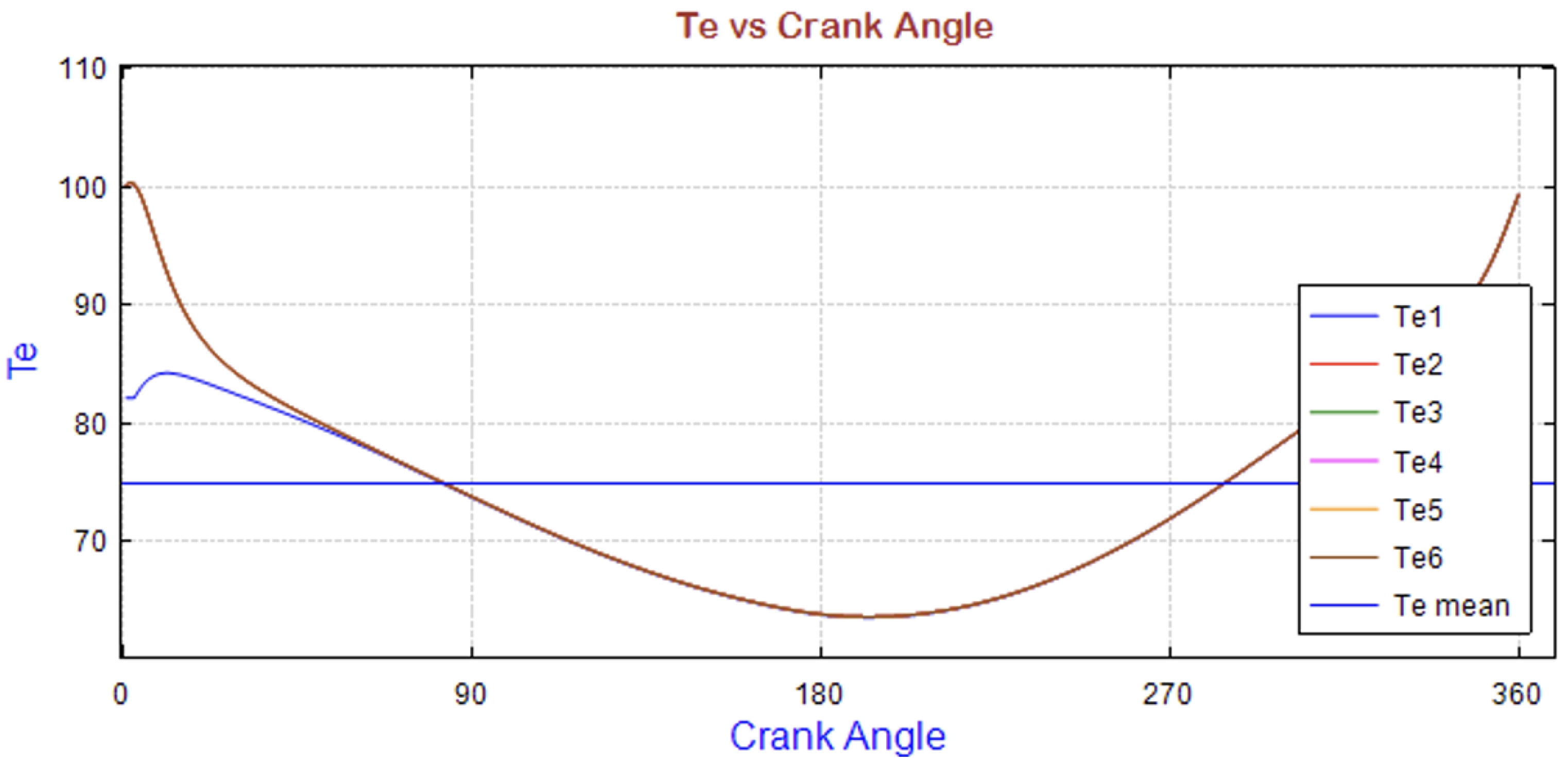 Energies 16 06815 g011
