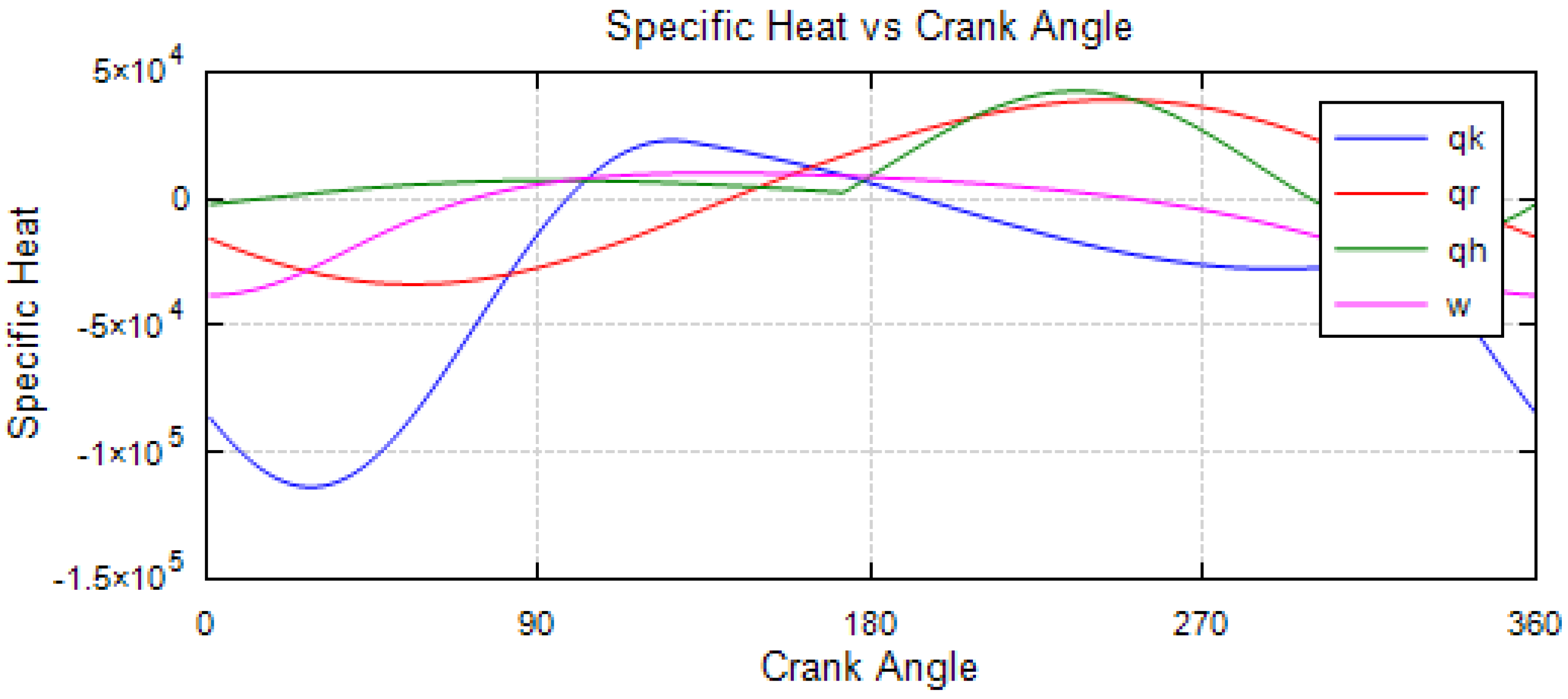 Energies 16 06815 g014