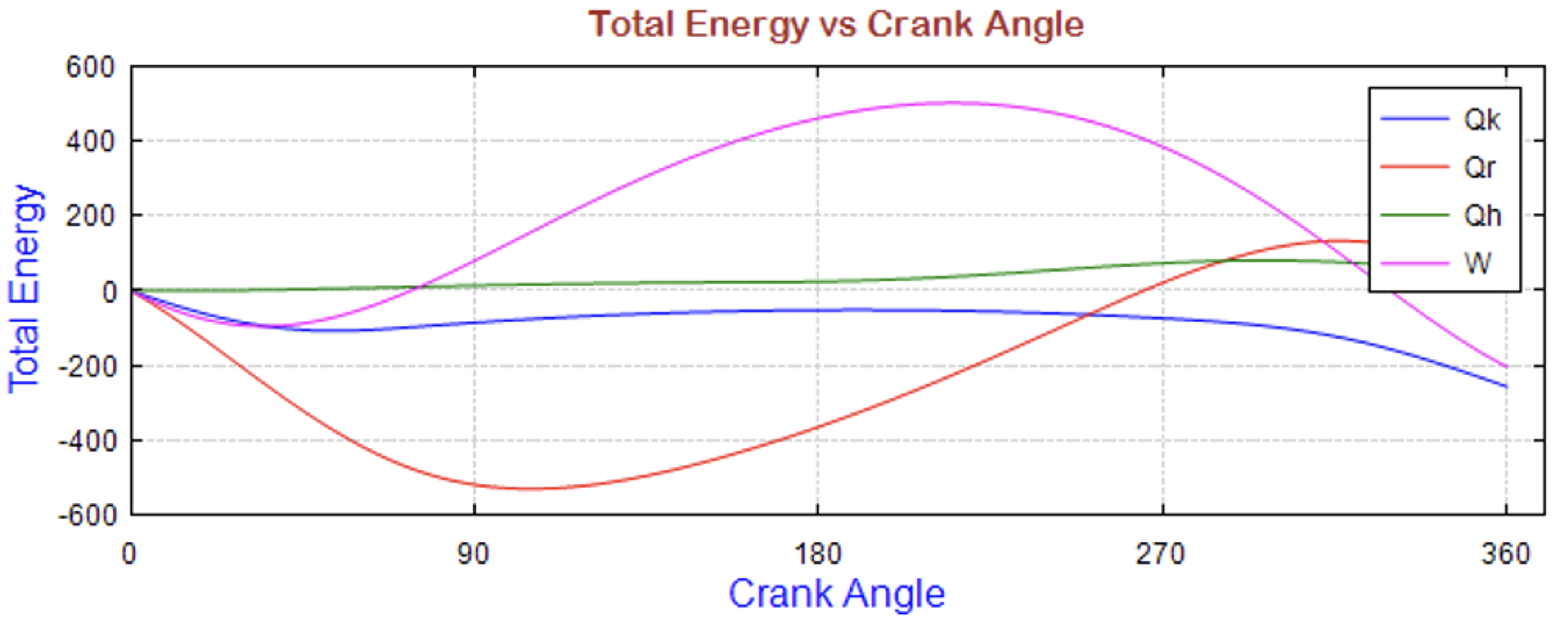 Energies 16 06815 g015