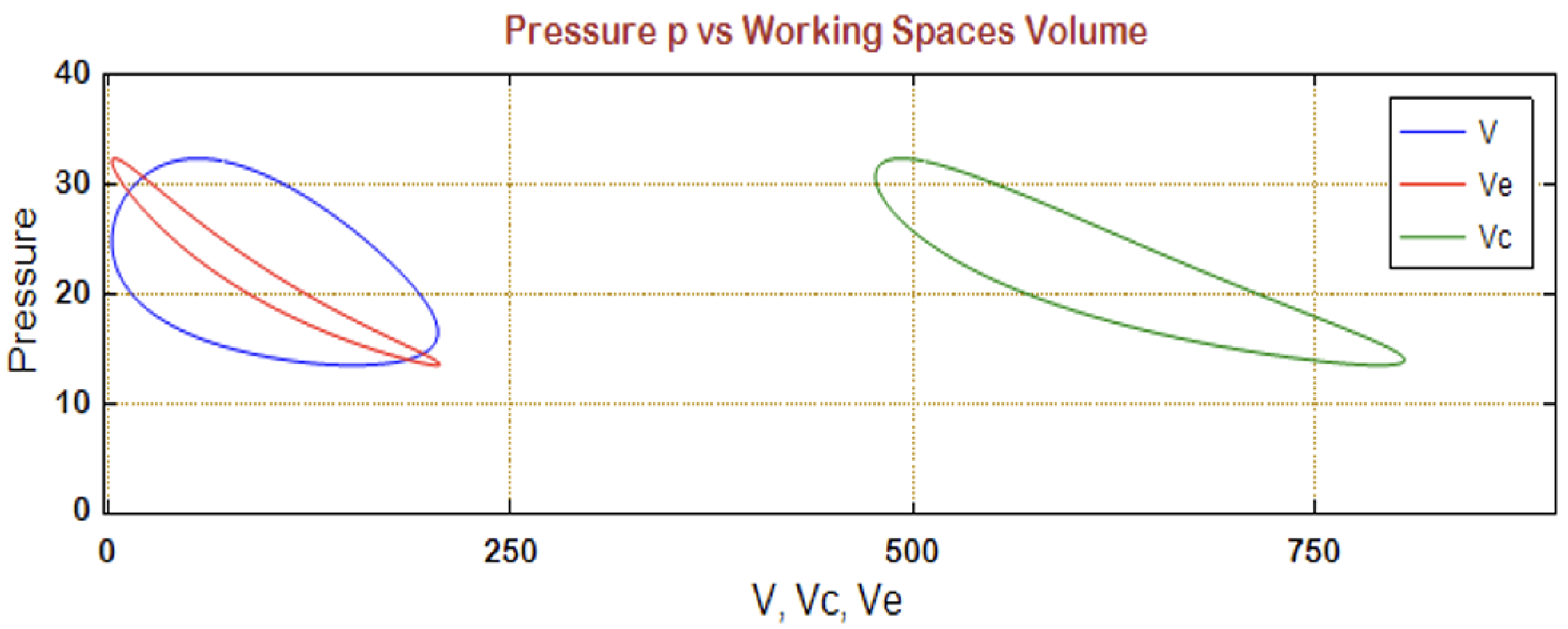 Energies 16 06815 g016
