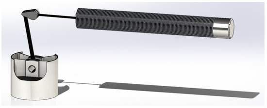 Energies 16 06815 g0a2