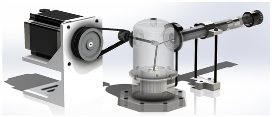 Energies 16 06815 g0a4