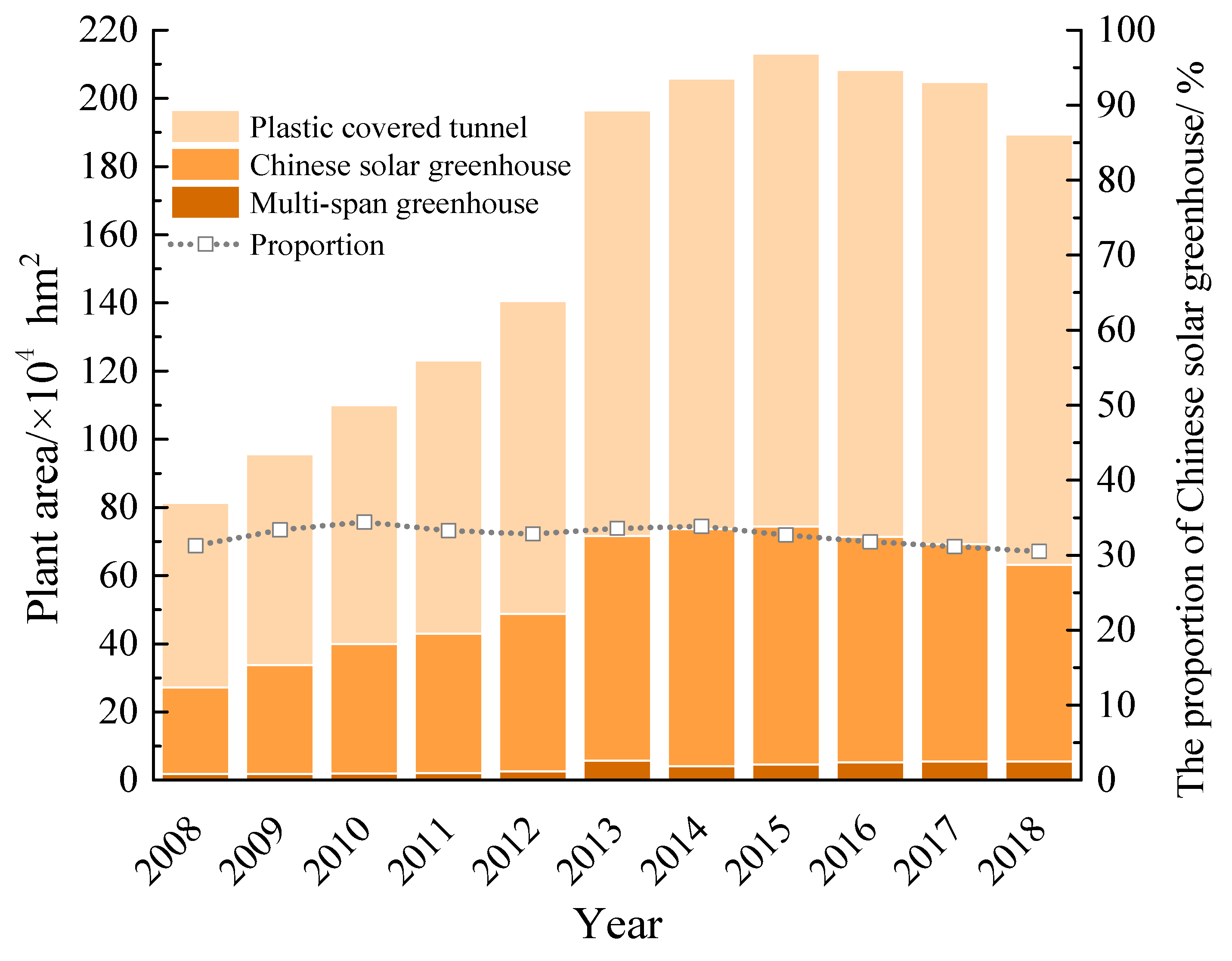 Energies 16 06816 g001