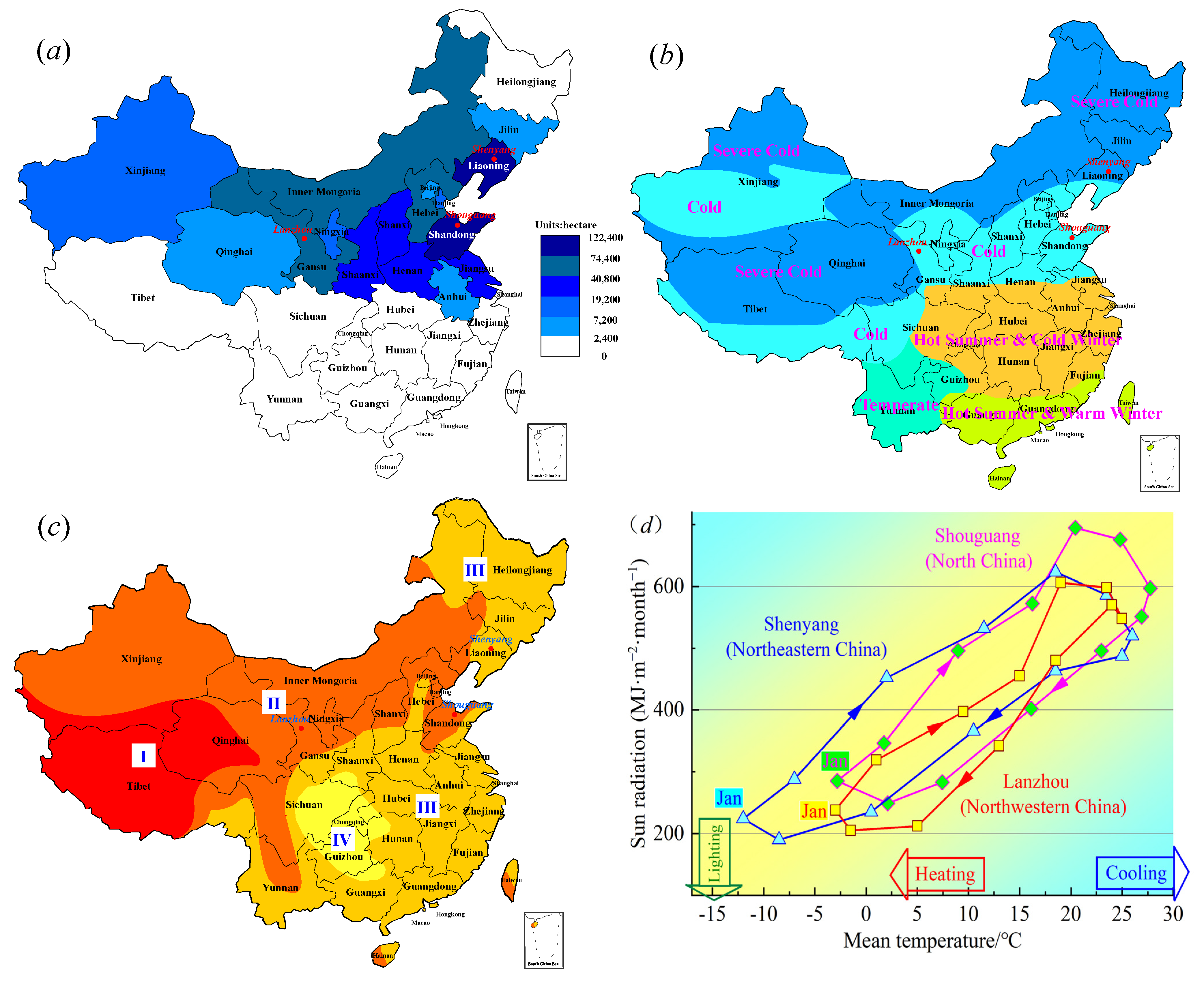 Energies 16 06816 g003