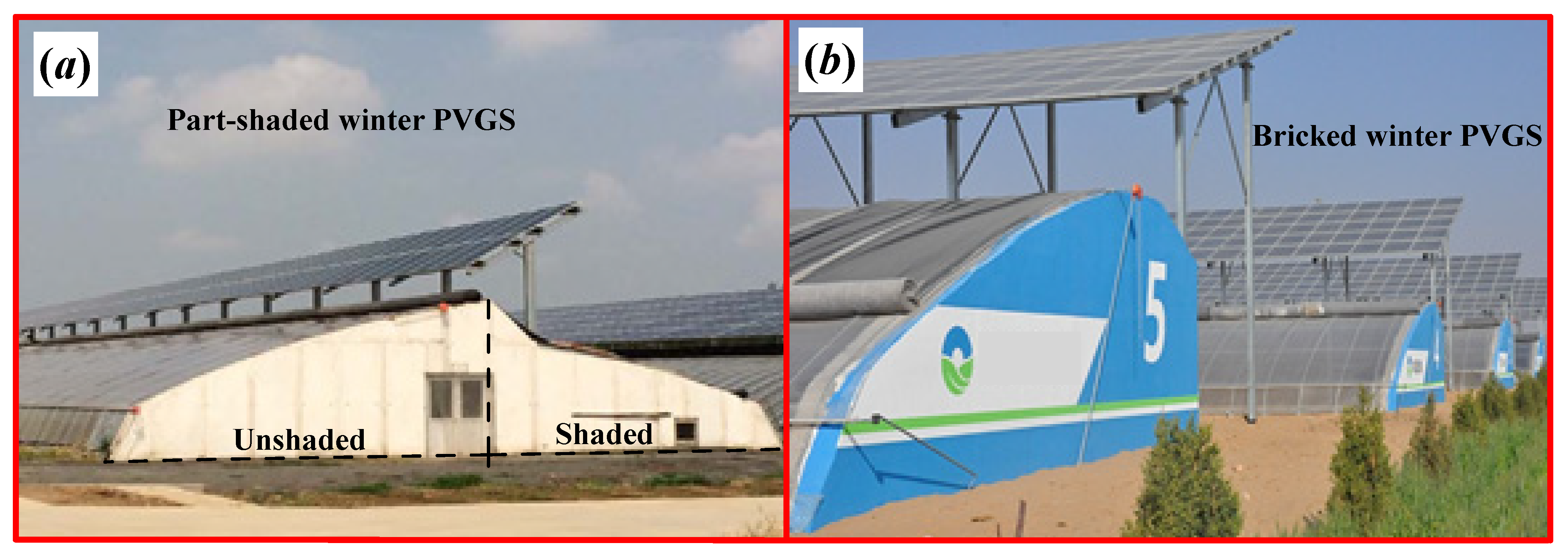 Energies 16 06816 g008