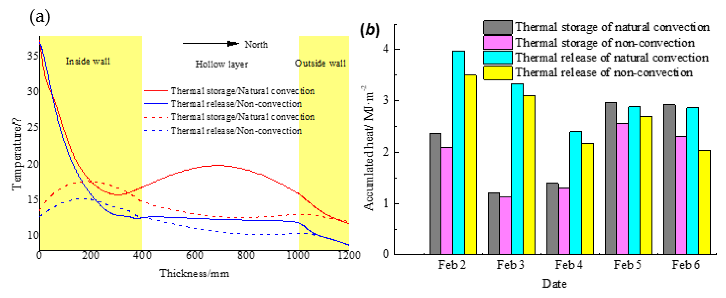 Energies 16 06816 g015
