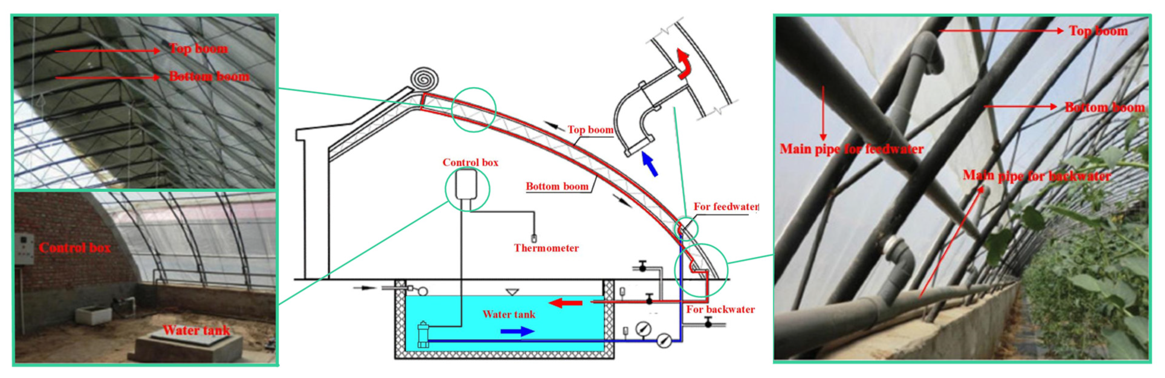 Energies 16 06816 g018