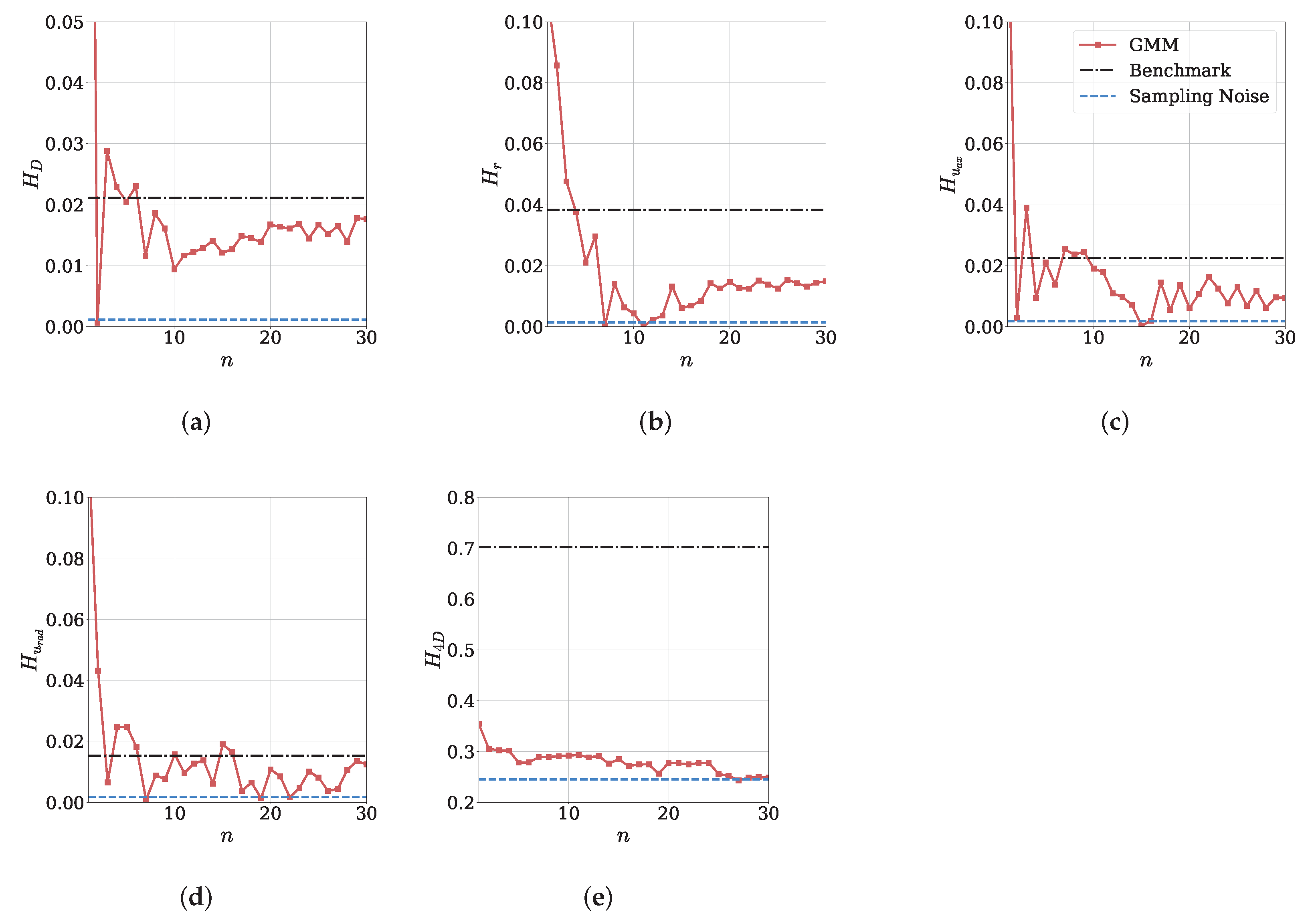 Energies 16 06818 g007