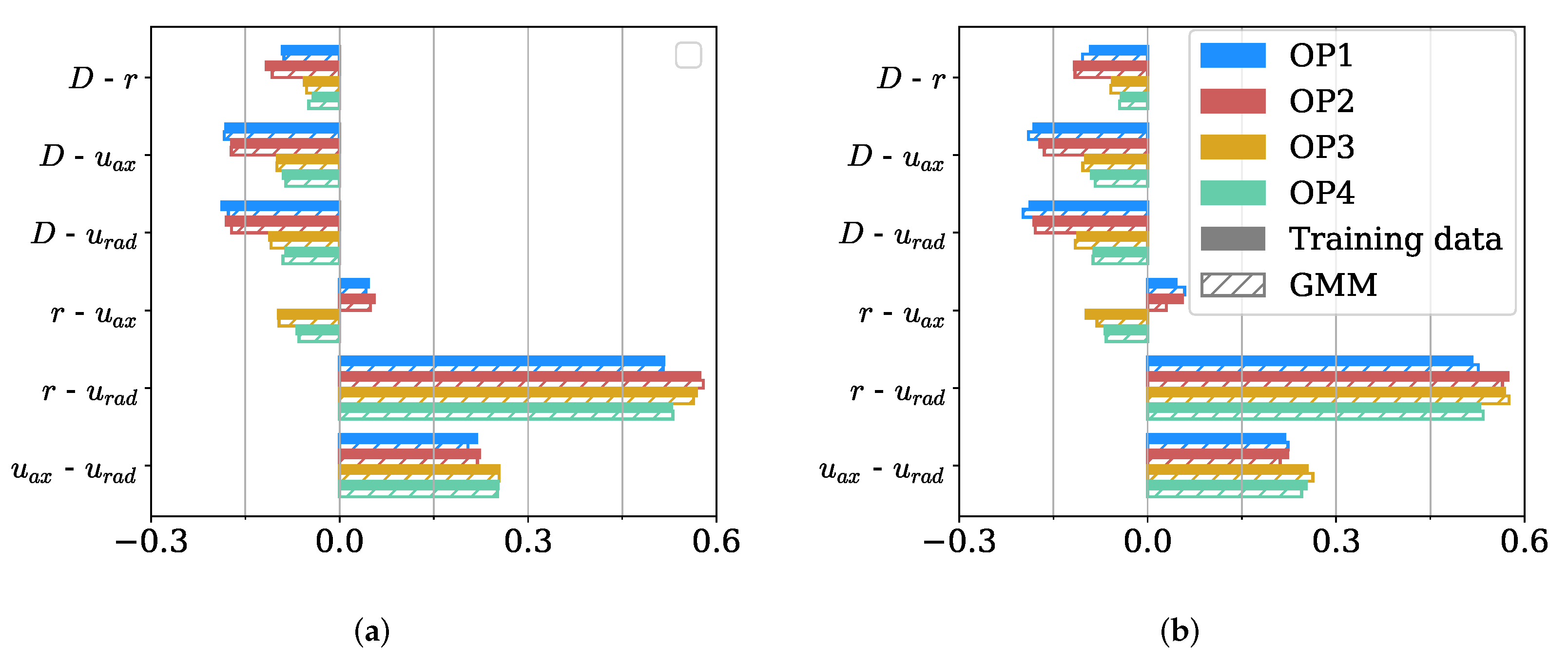 Energies 16 06818 g010