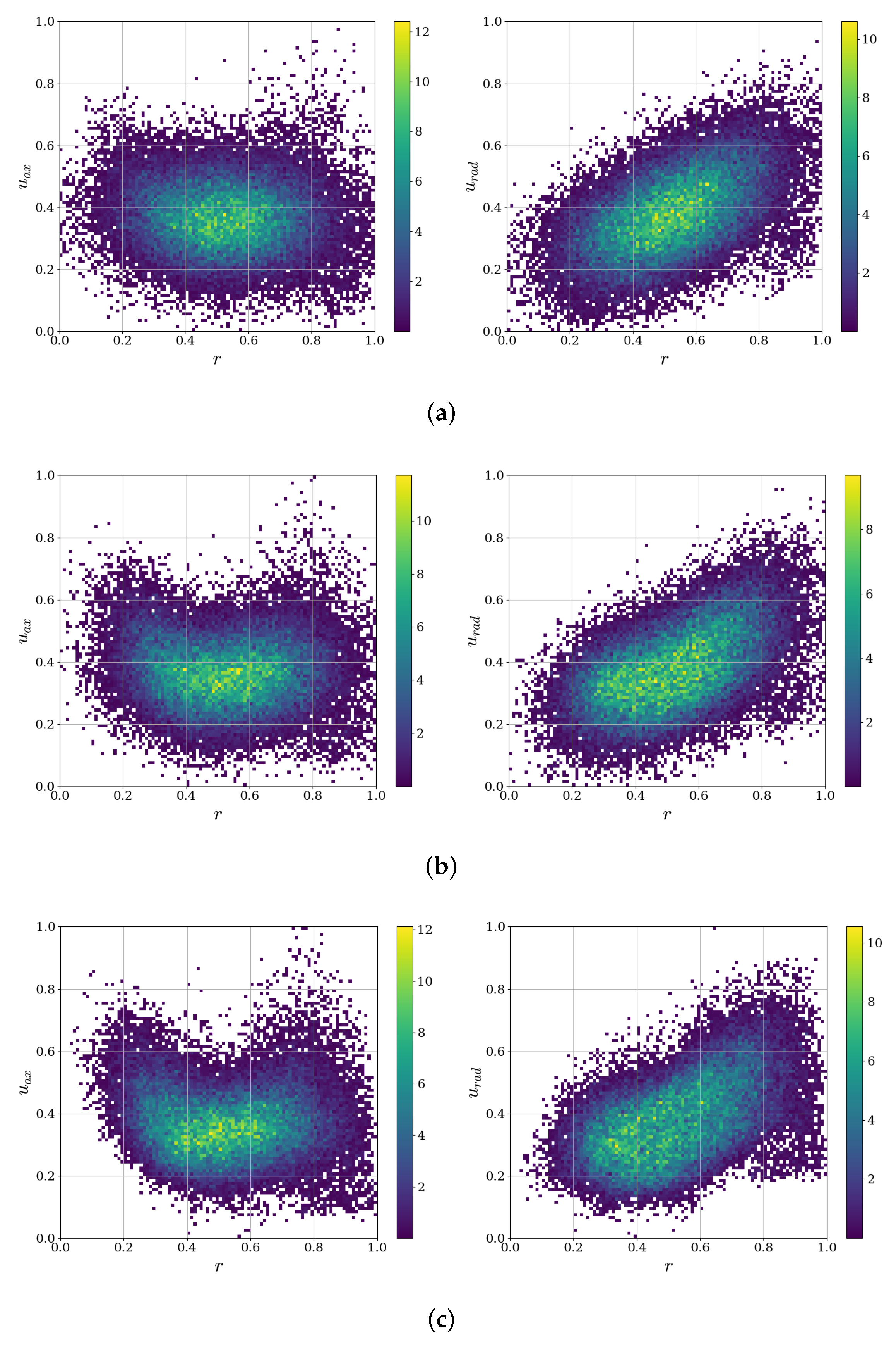 Energies 16 06818 g011