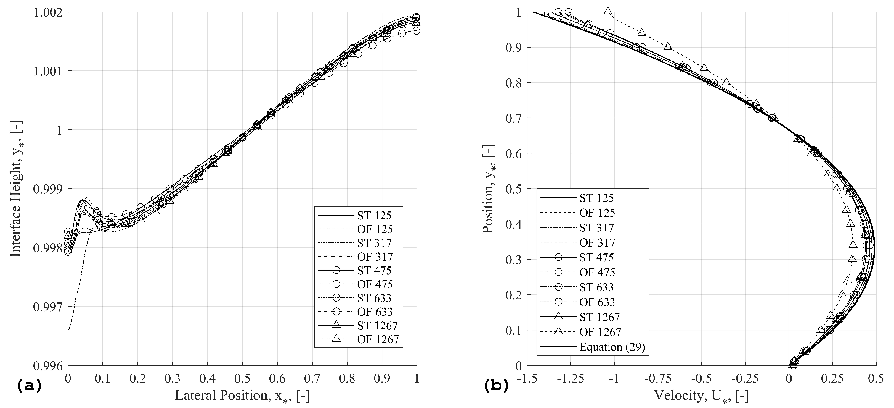 Energies 16 06824 g002