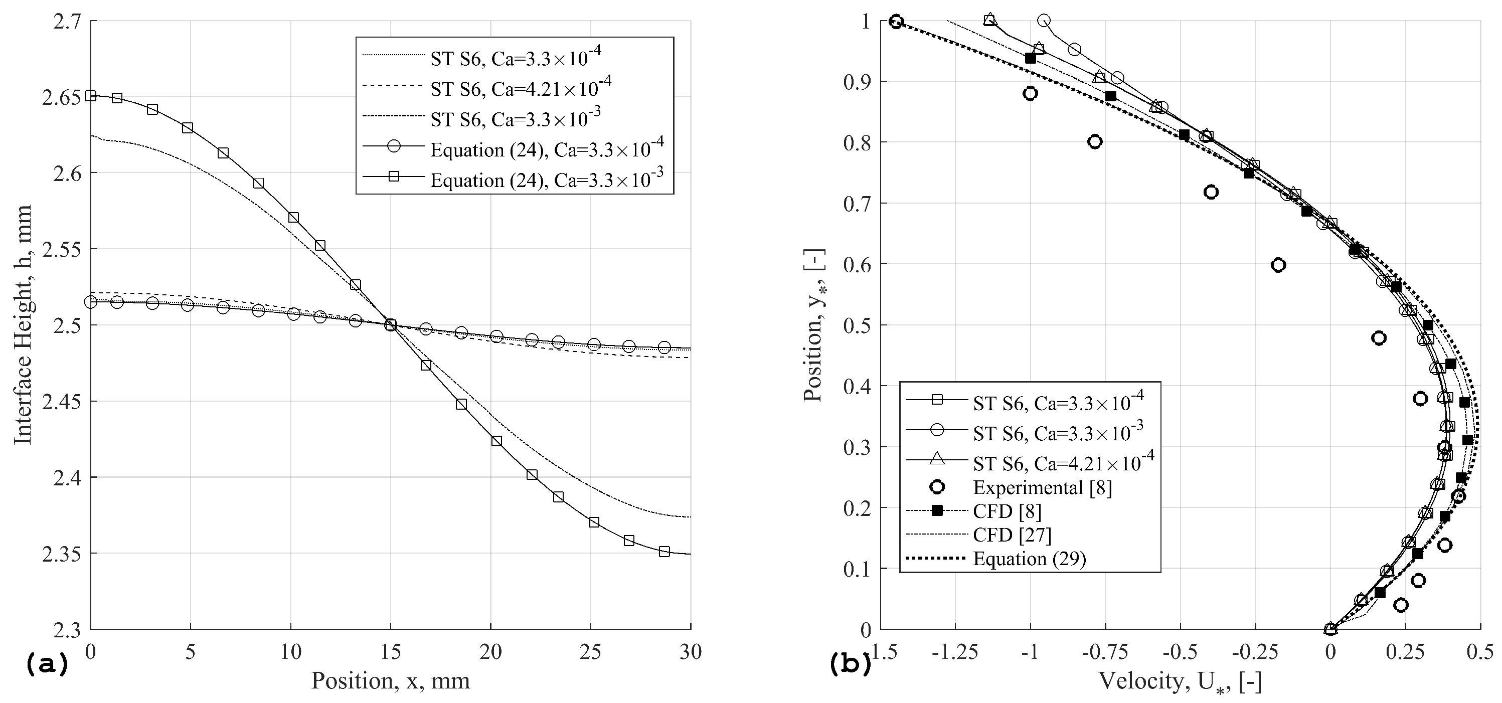 Energies 16 06824 g003
