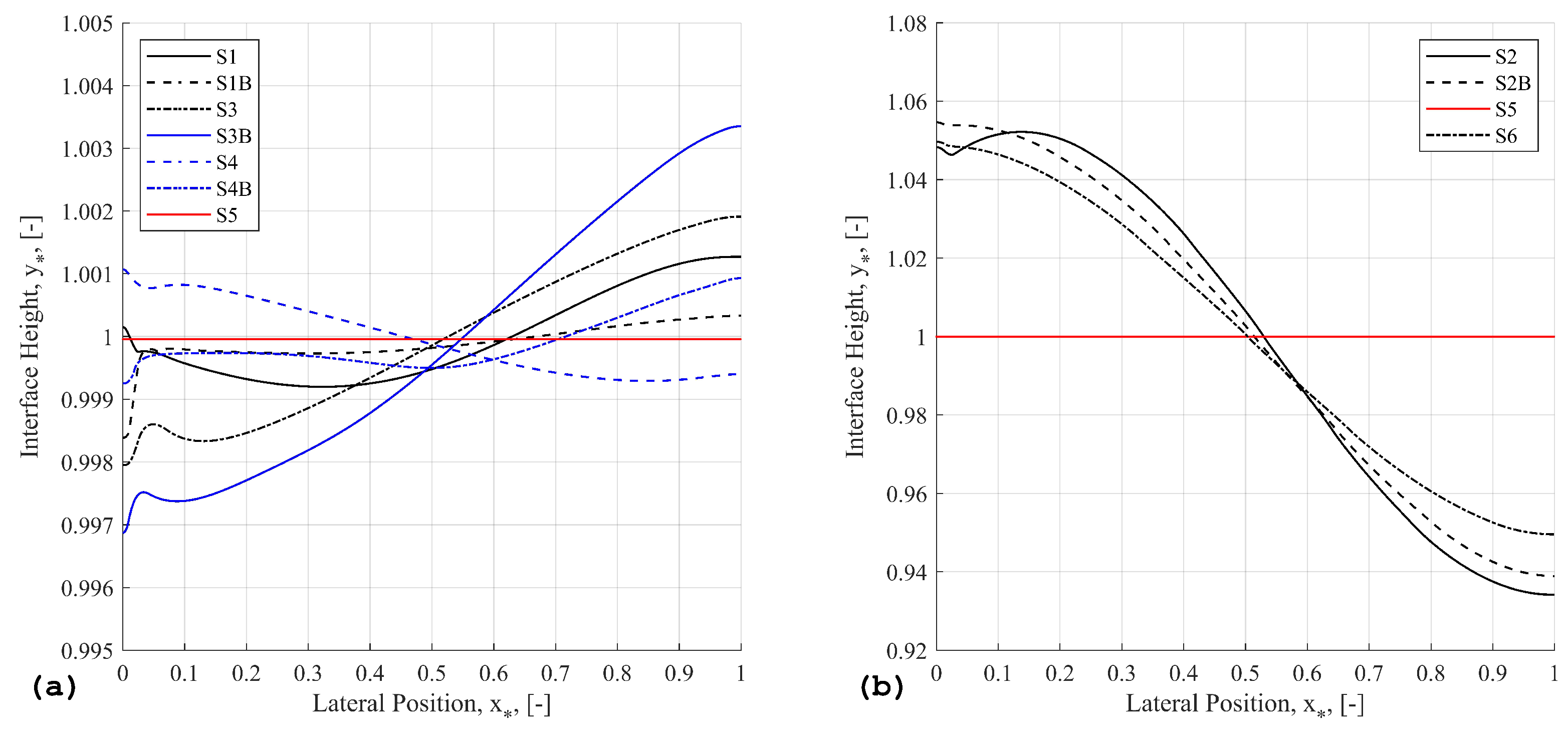 Energies 16 06824 g004