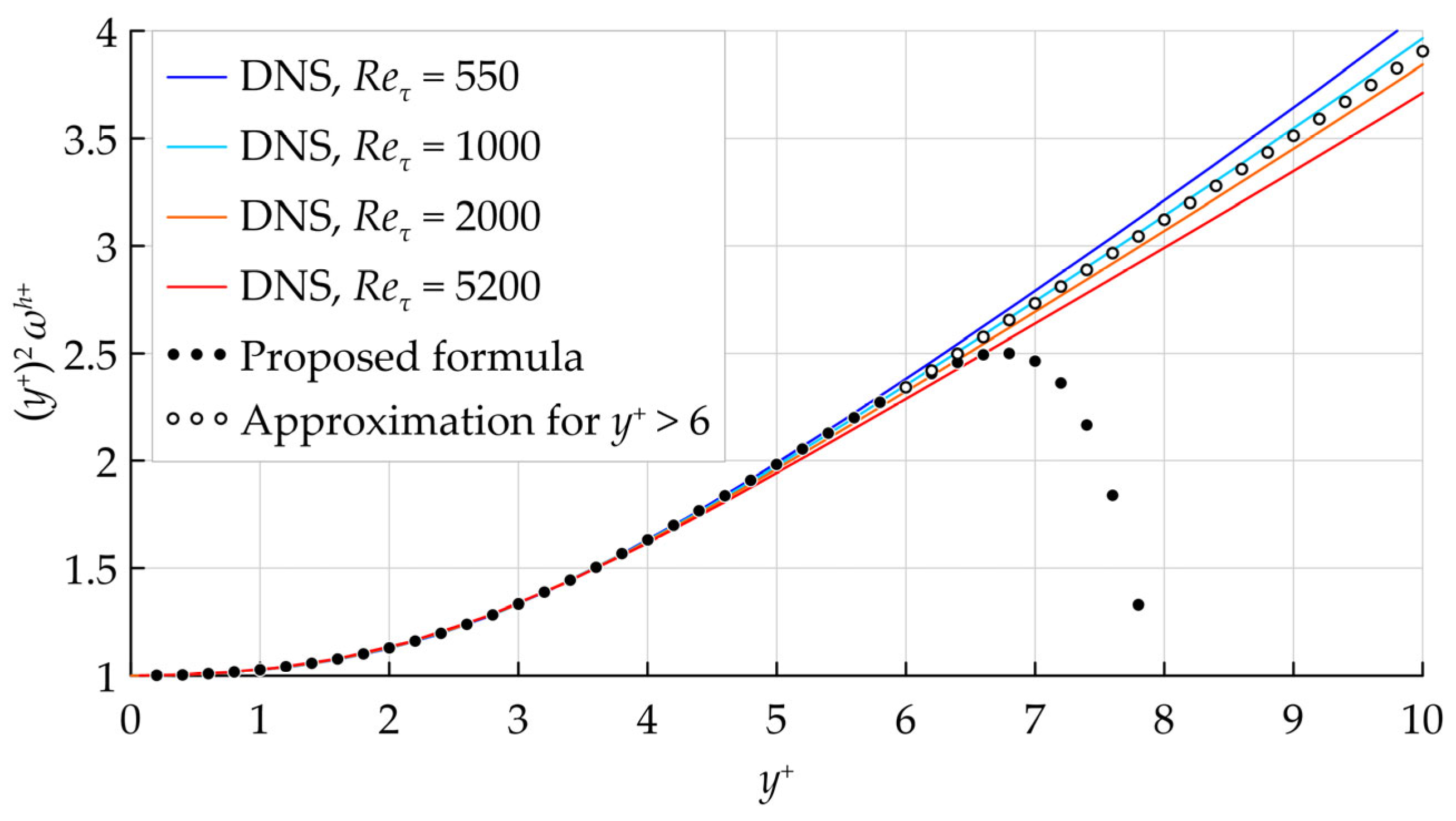 Energies 16 06826 g001