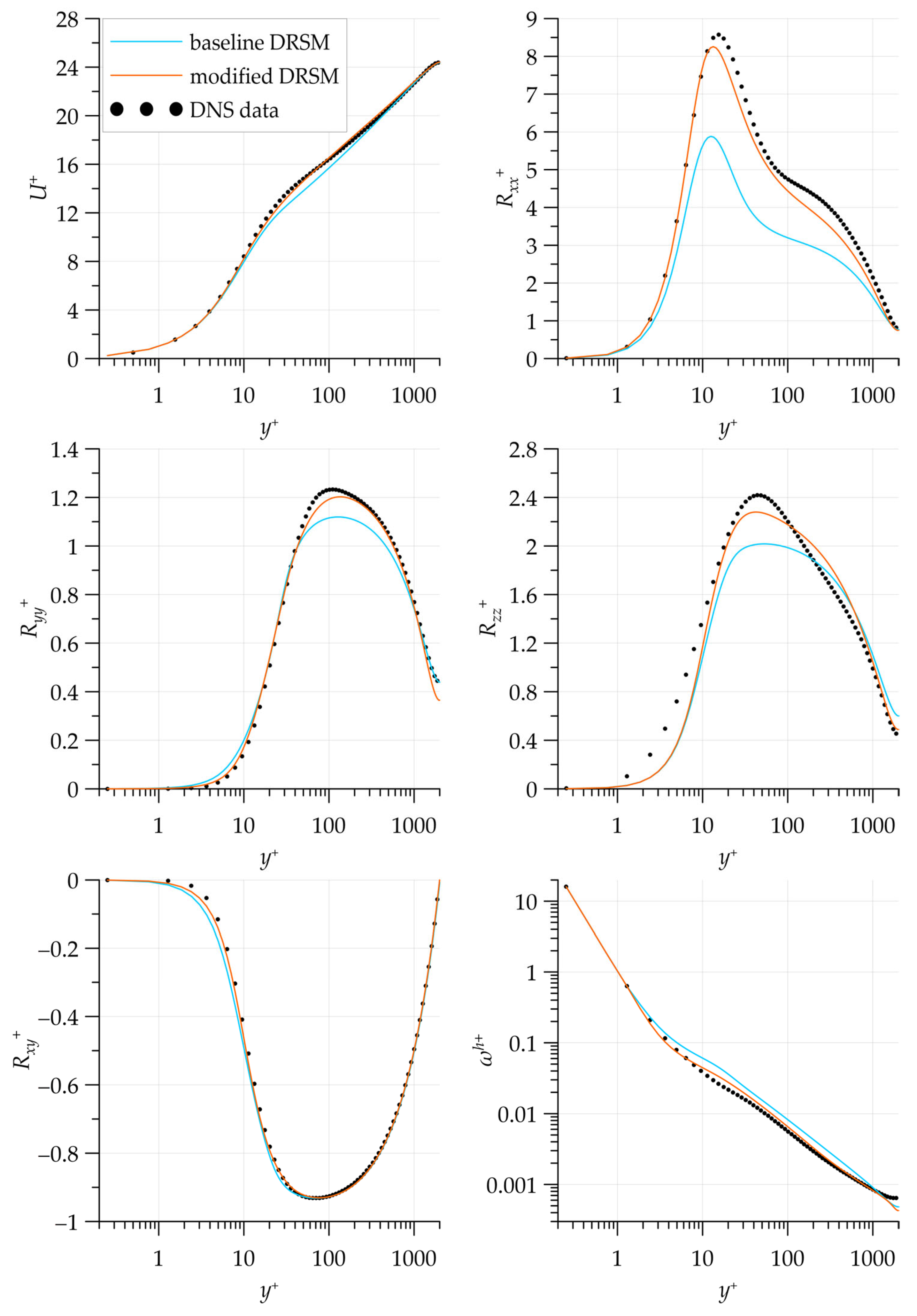 Energies 16 06826 g006