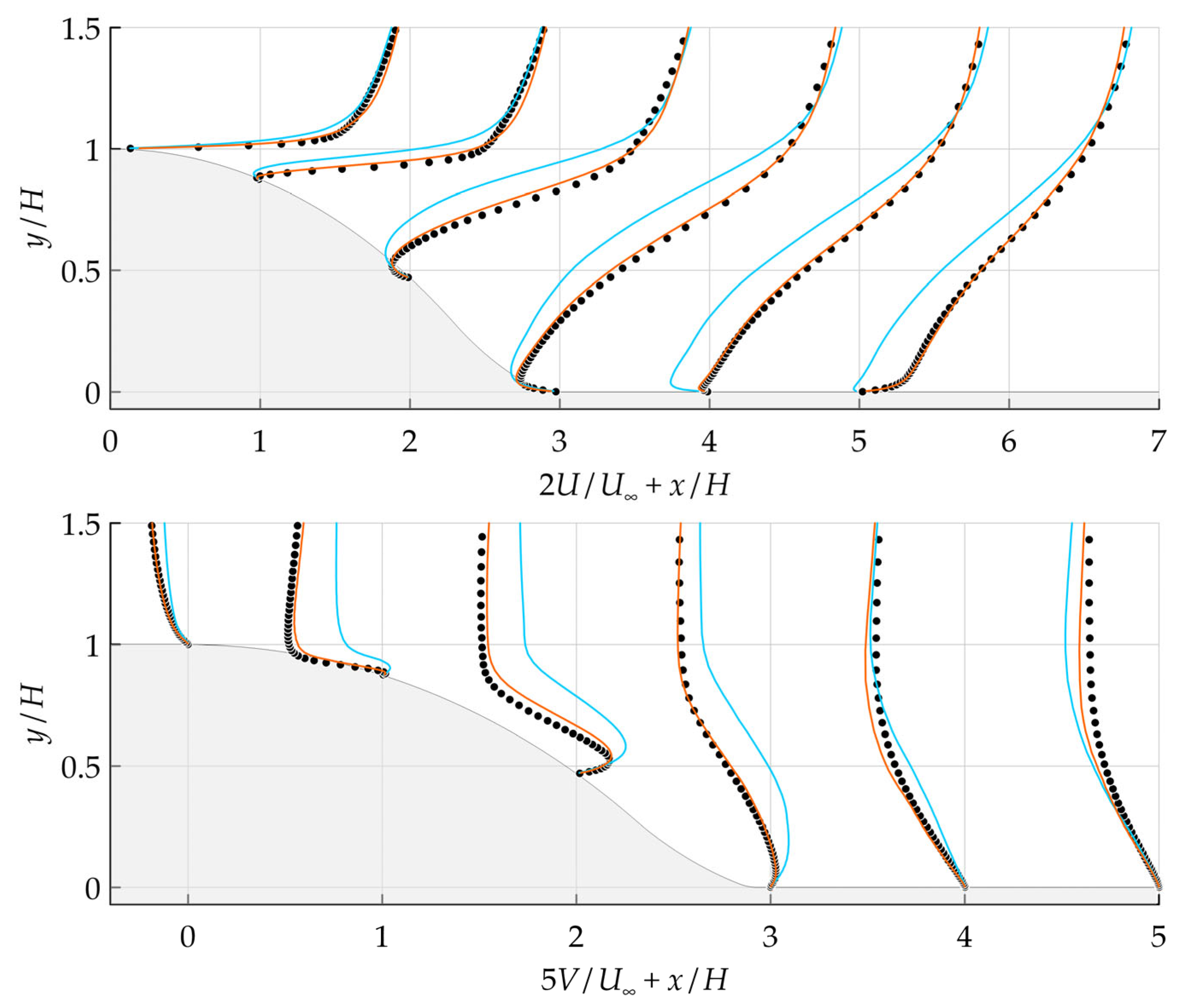 Energies 16 06826 g014