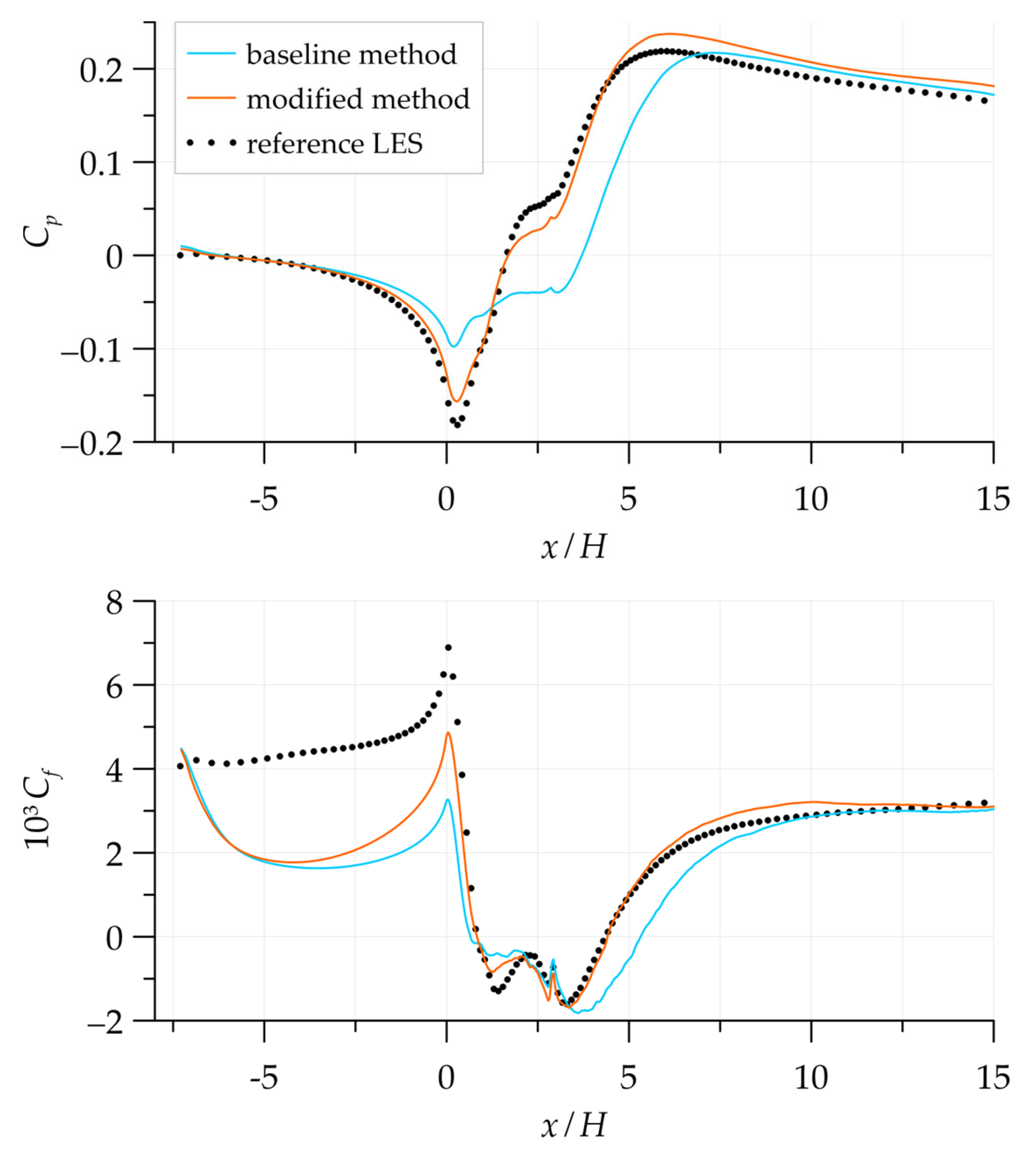 Energies 16 06826 g016