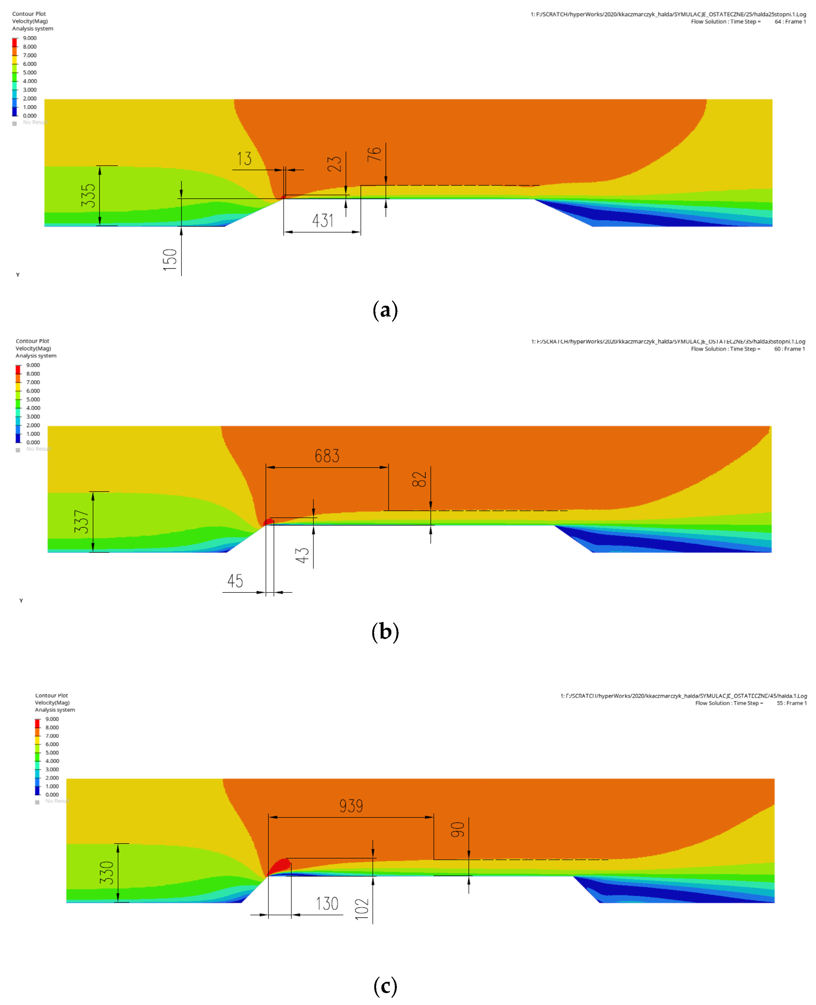 Energies 16 06827 g009