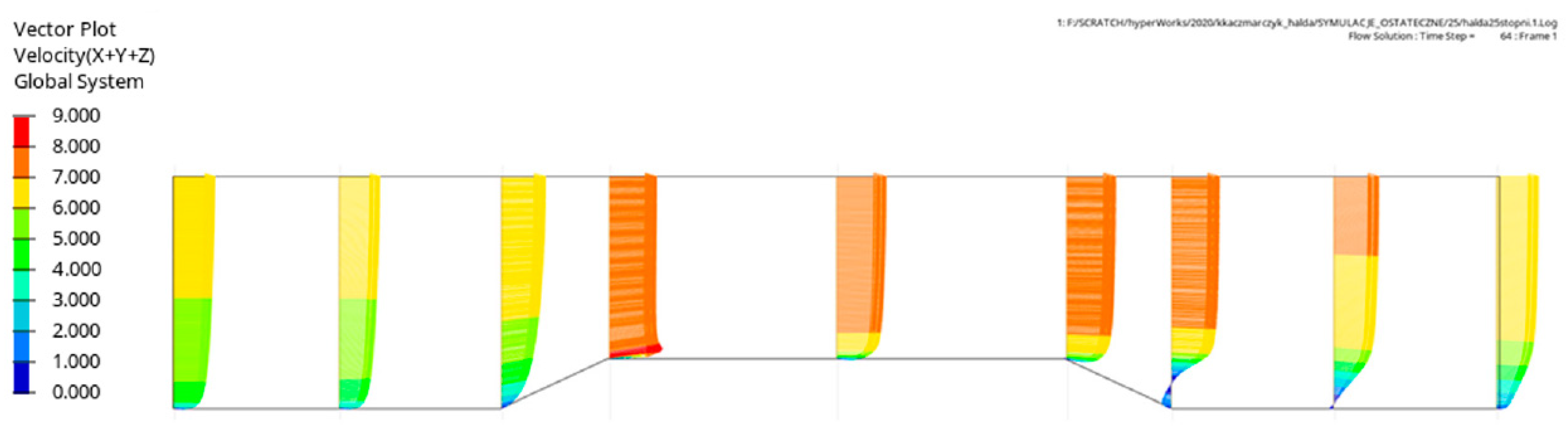 Energies 16 06827 g010