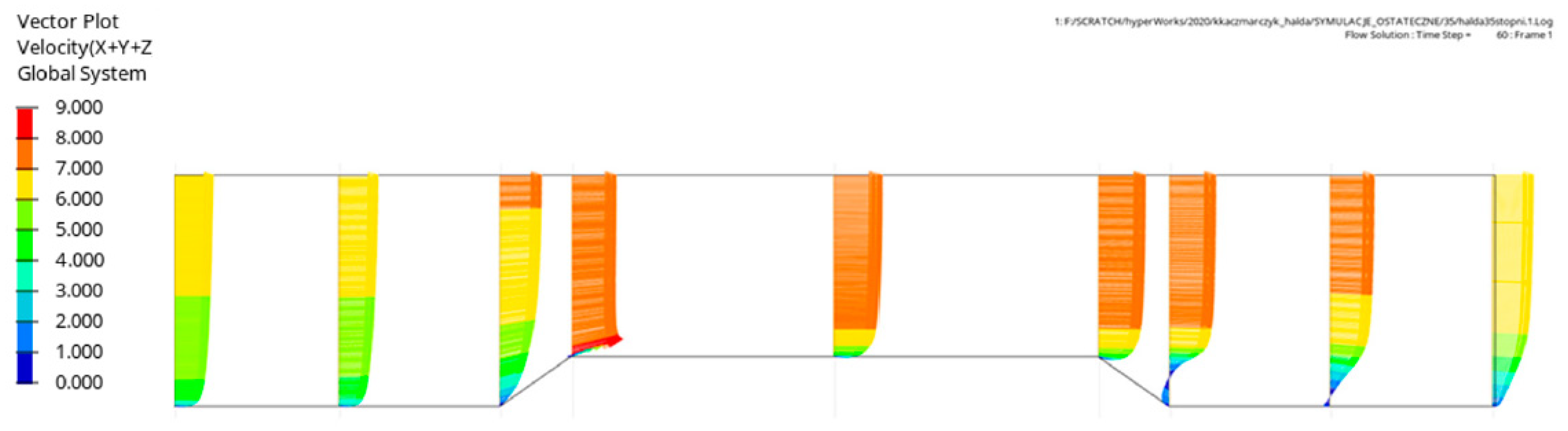 Energies 16 06827 g011