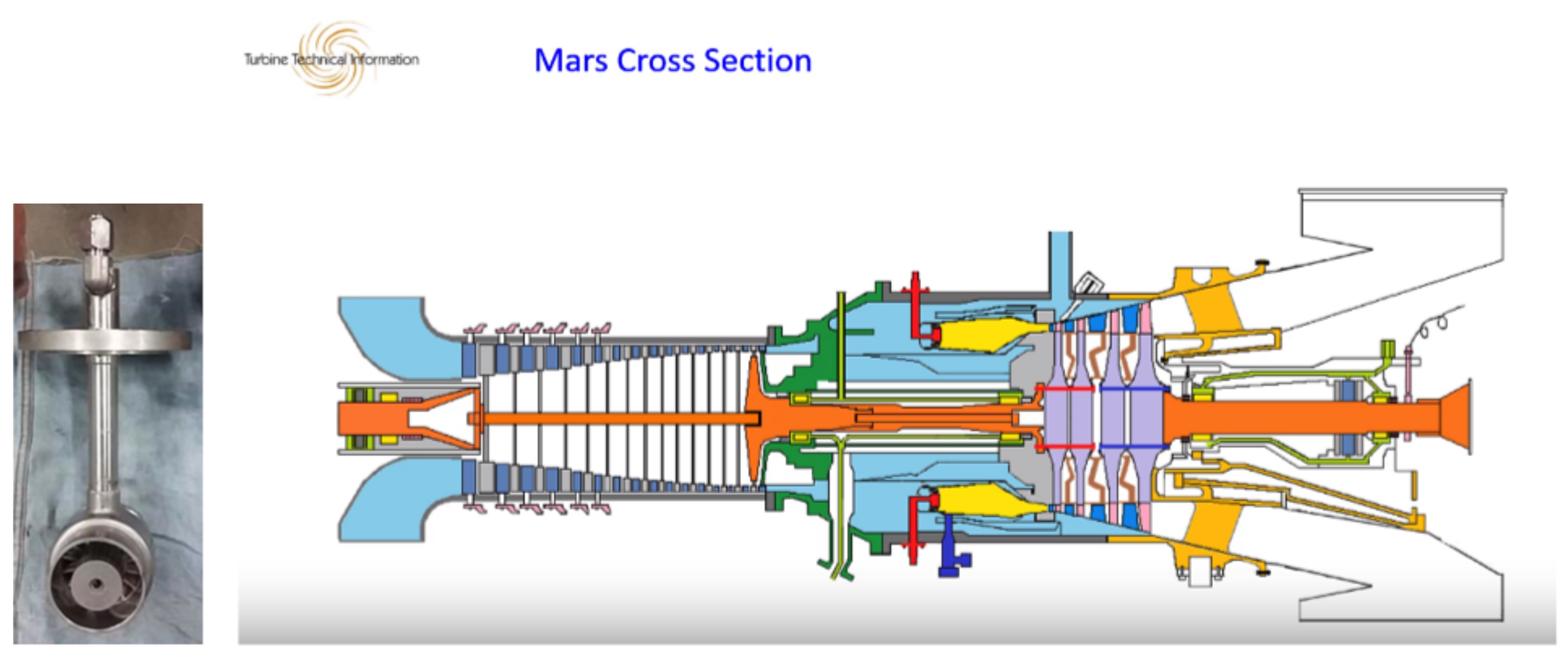 Energies 16 06829 g007 Energies 16 06829 g007