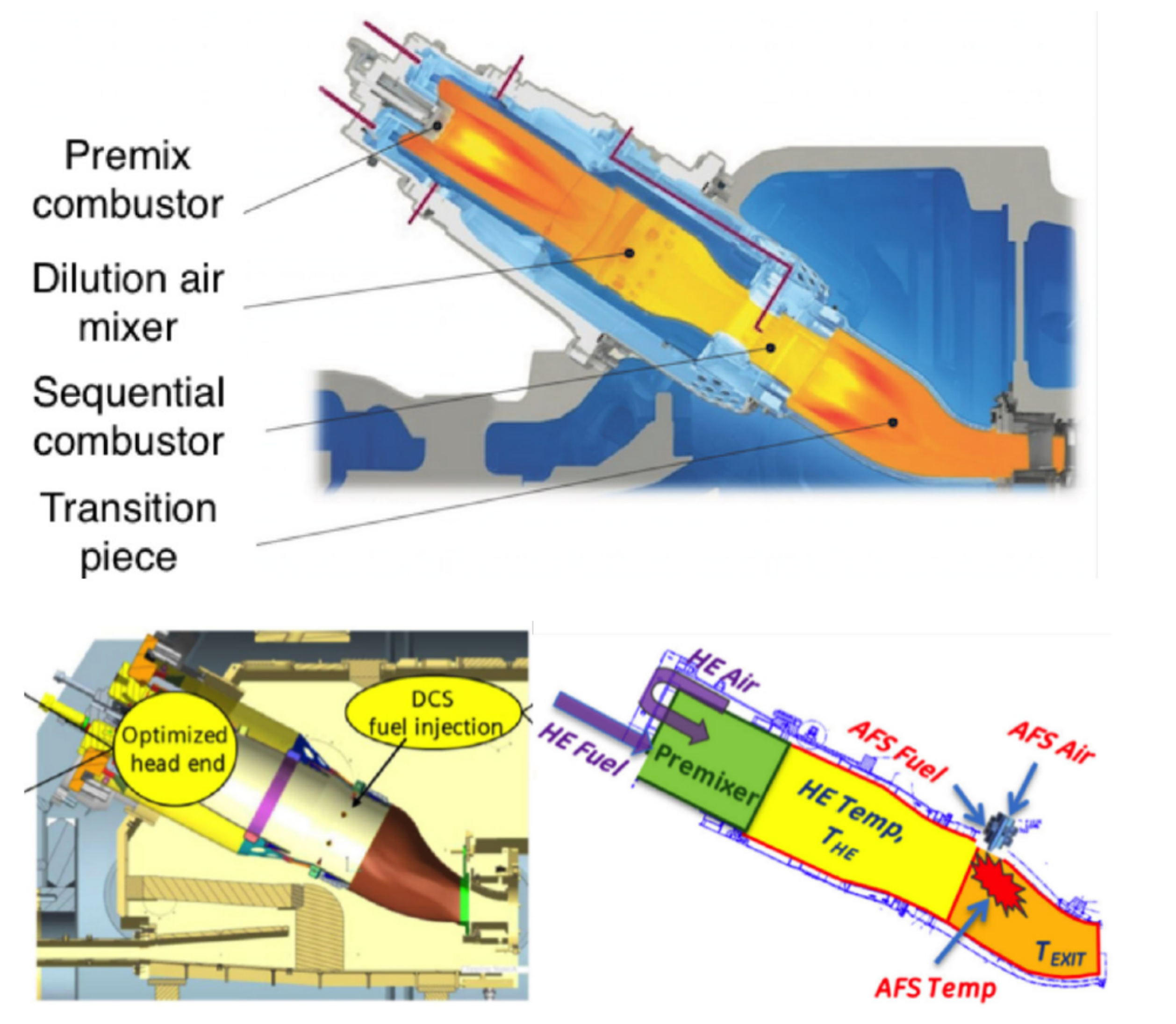 Energies 16 06829 g015 Energies 16 06829 g015