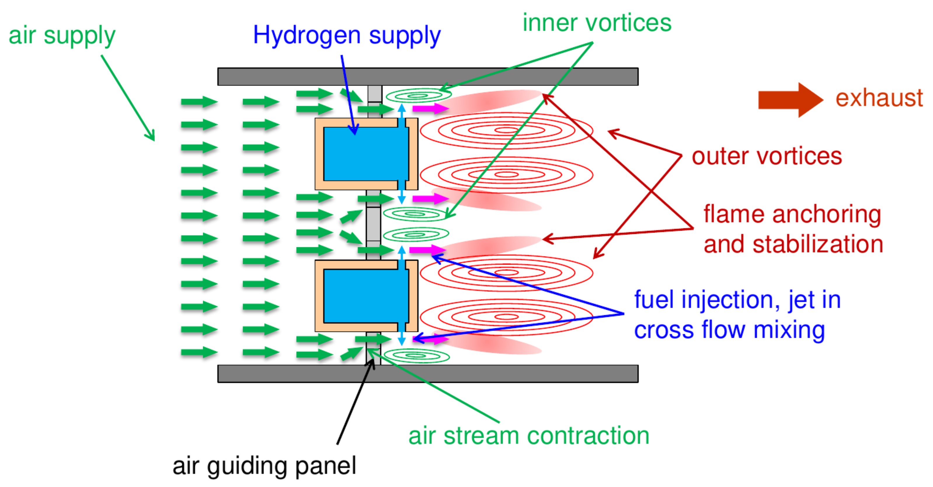 Energies 16 06829 g020 Energies 16 06829 g020