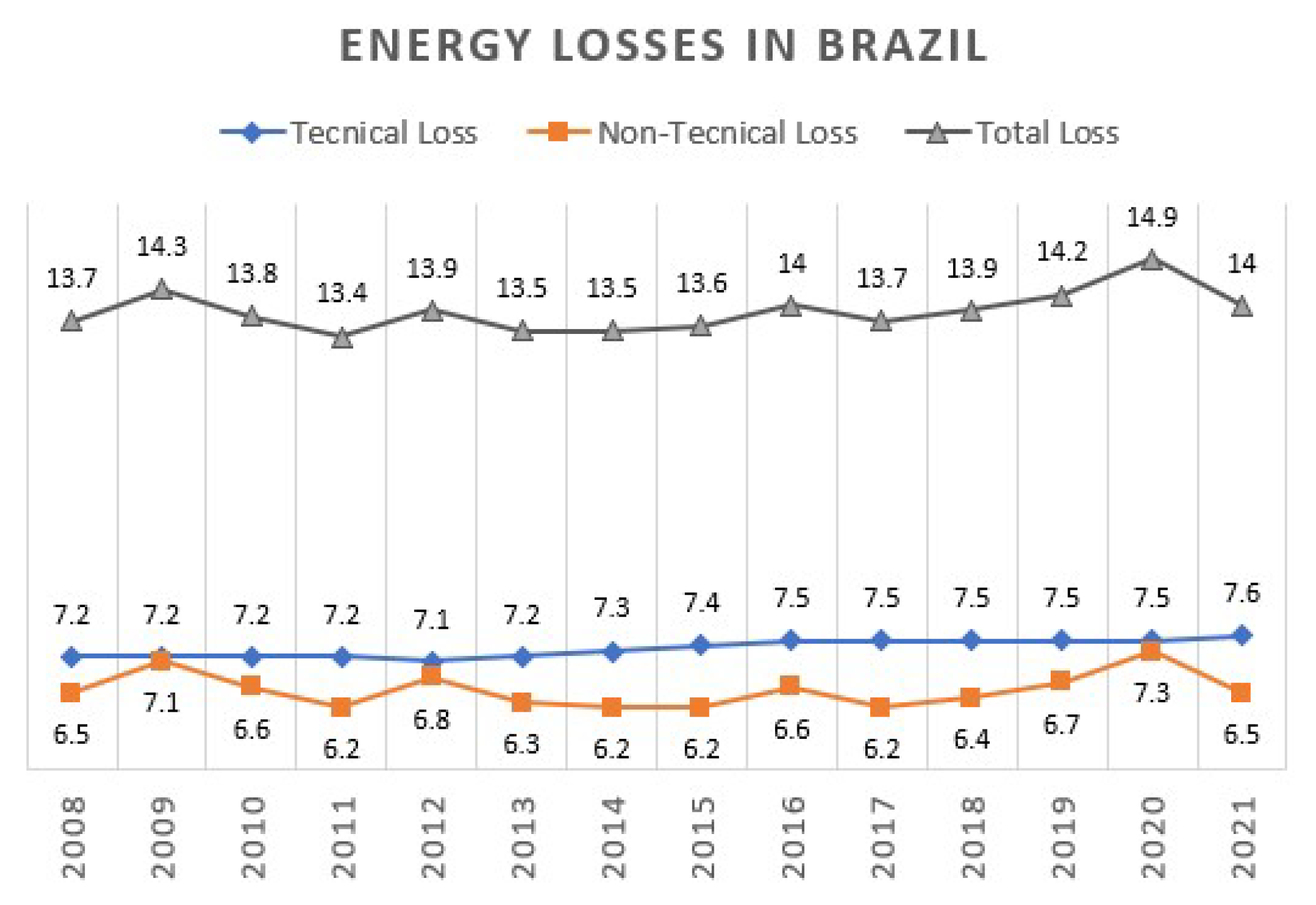 Energies 16 06832 g001 Energies 16 06832 g001