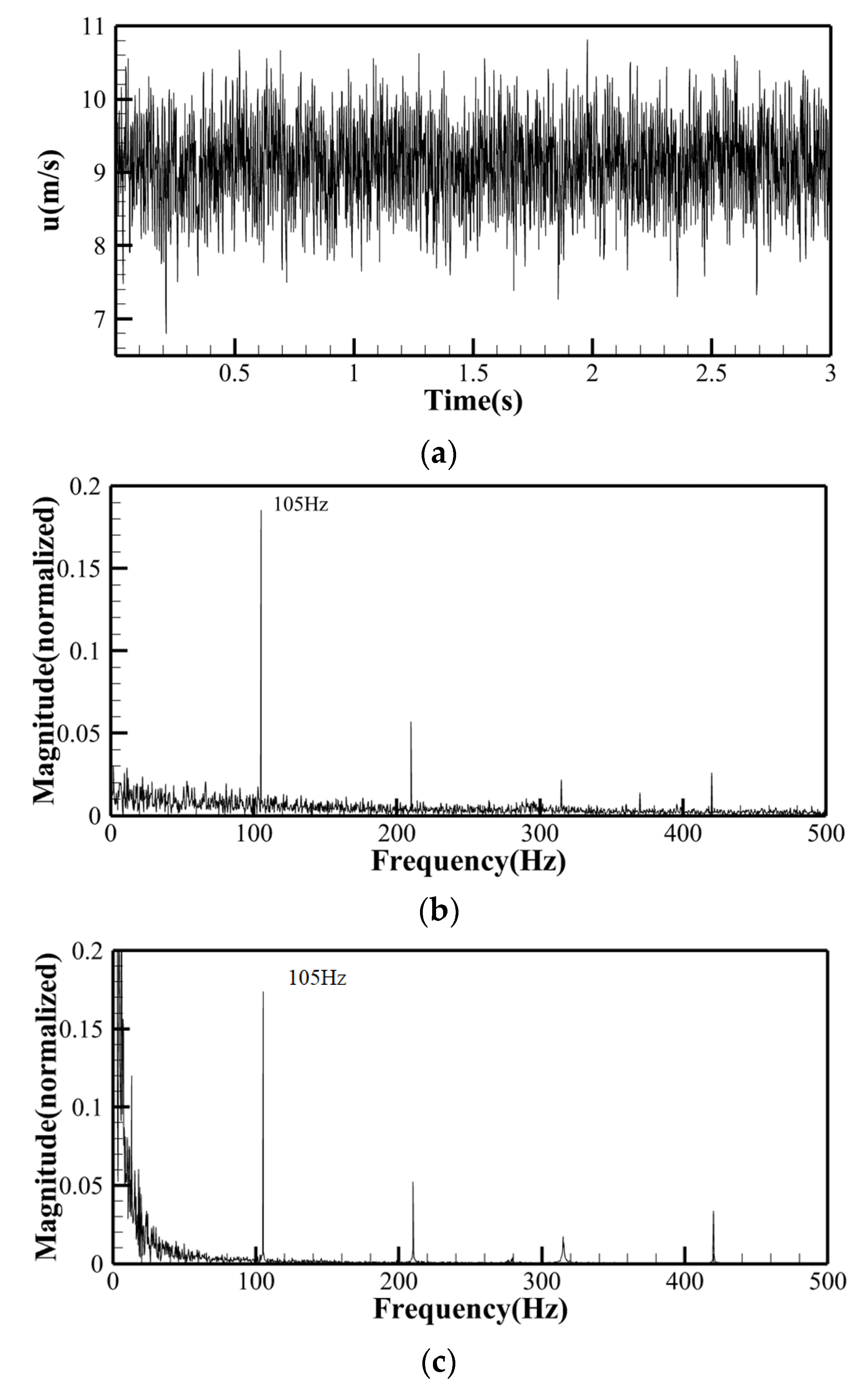 Energies 16 06834 g003