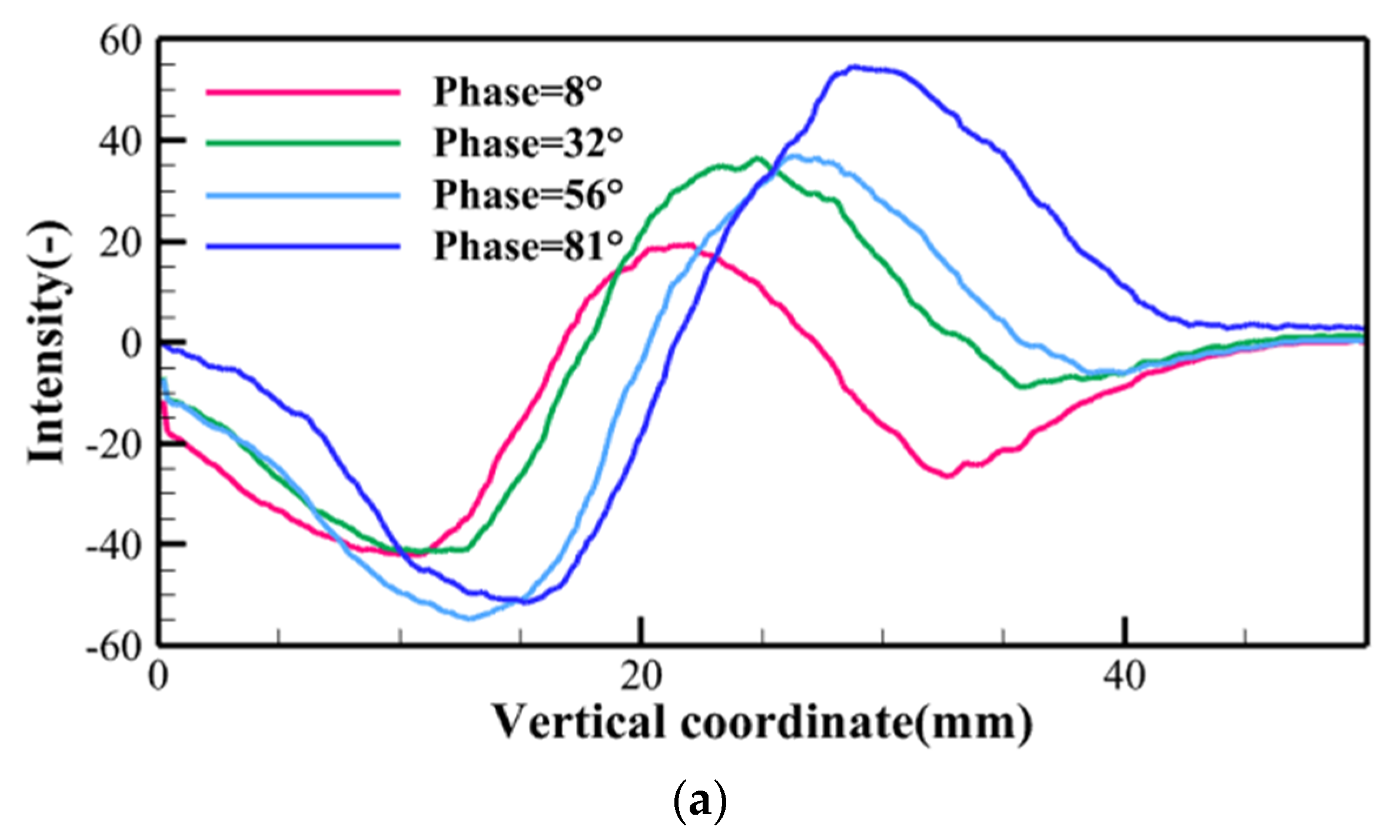 Energies 16 06834 g014a