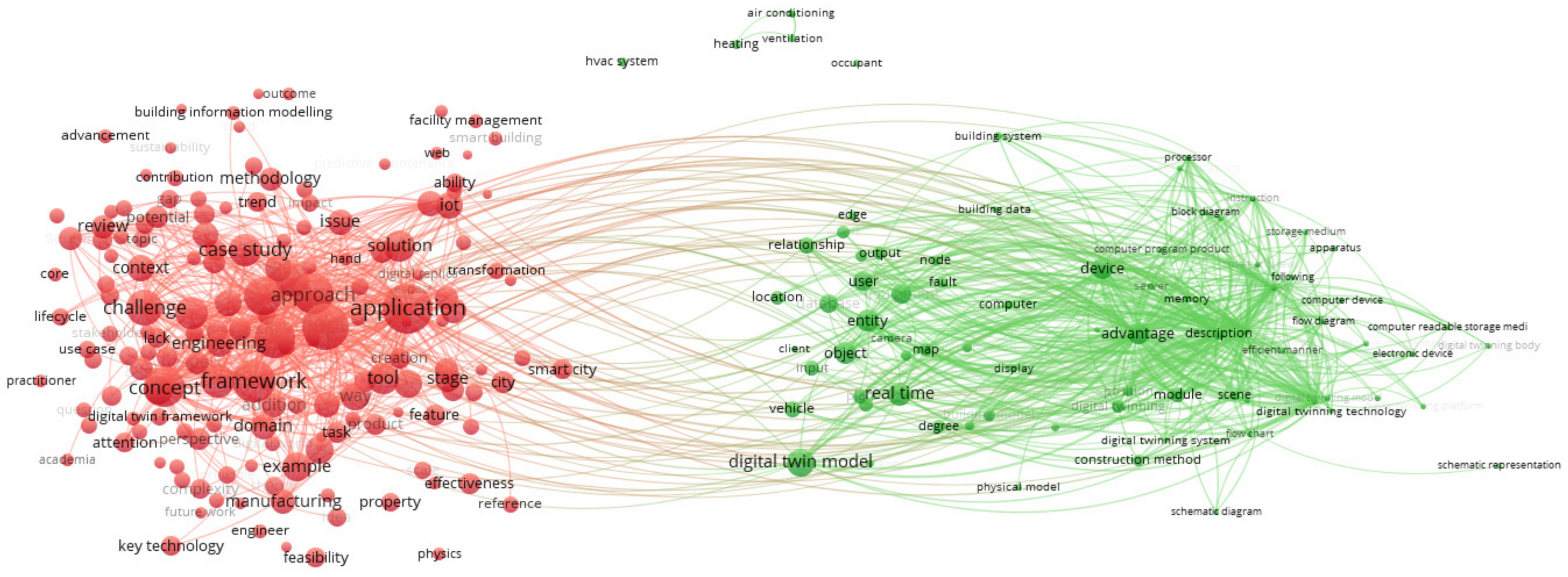 Energies 16 06839 g001