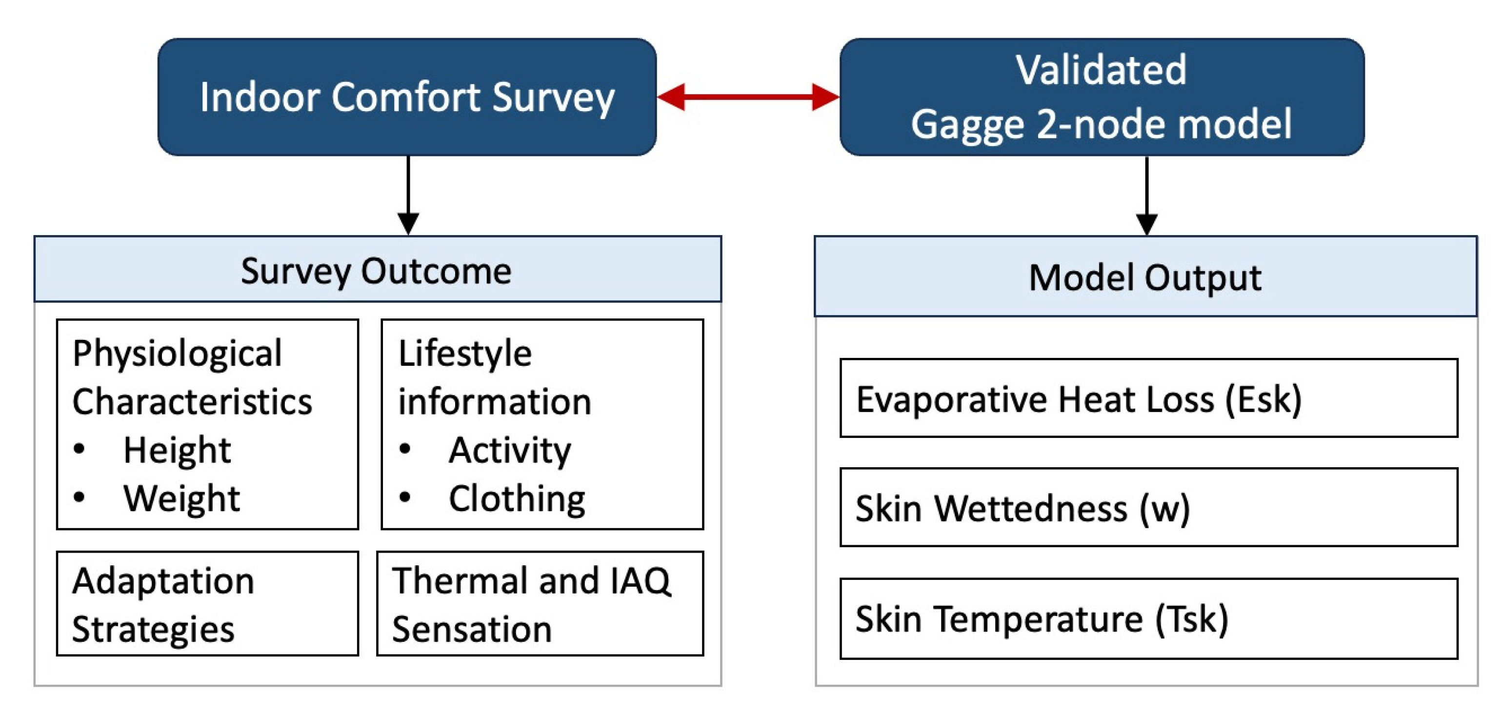 Energies 16 06843 g001 Energies 16 06843 g001