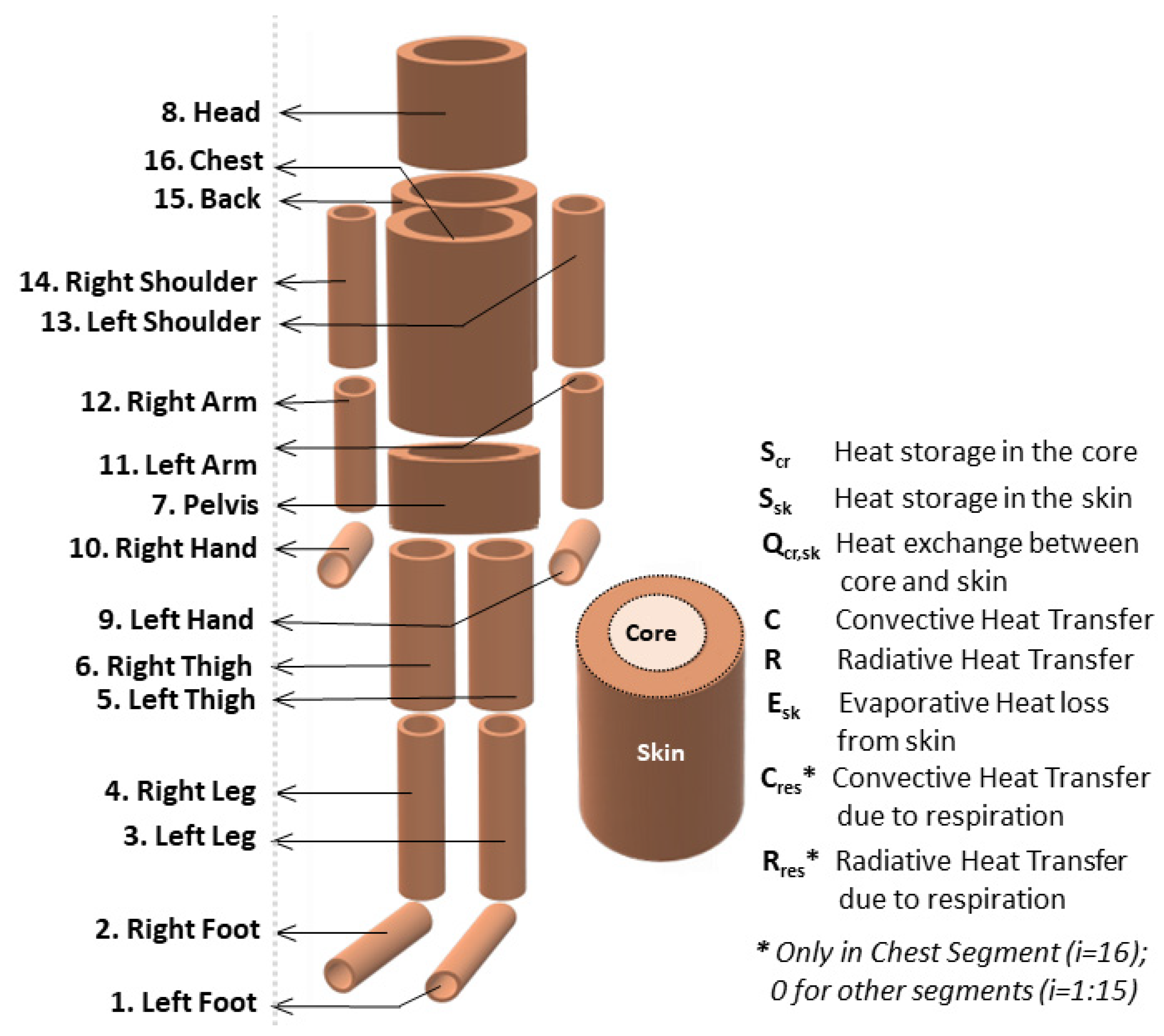 Energies 16 06843 g004 Energies 16 06843 g004