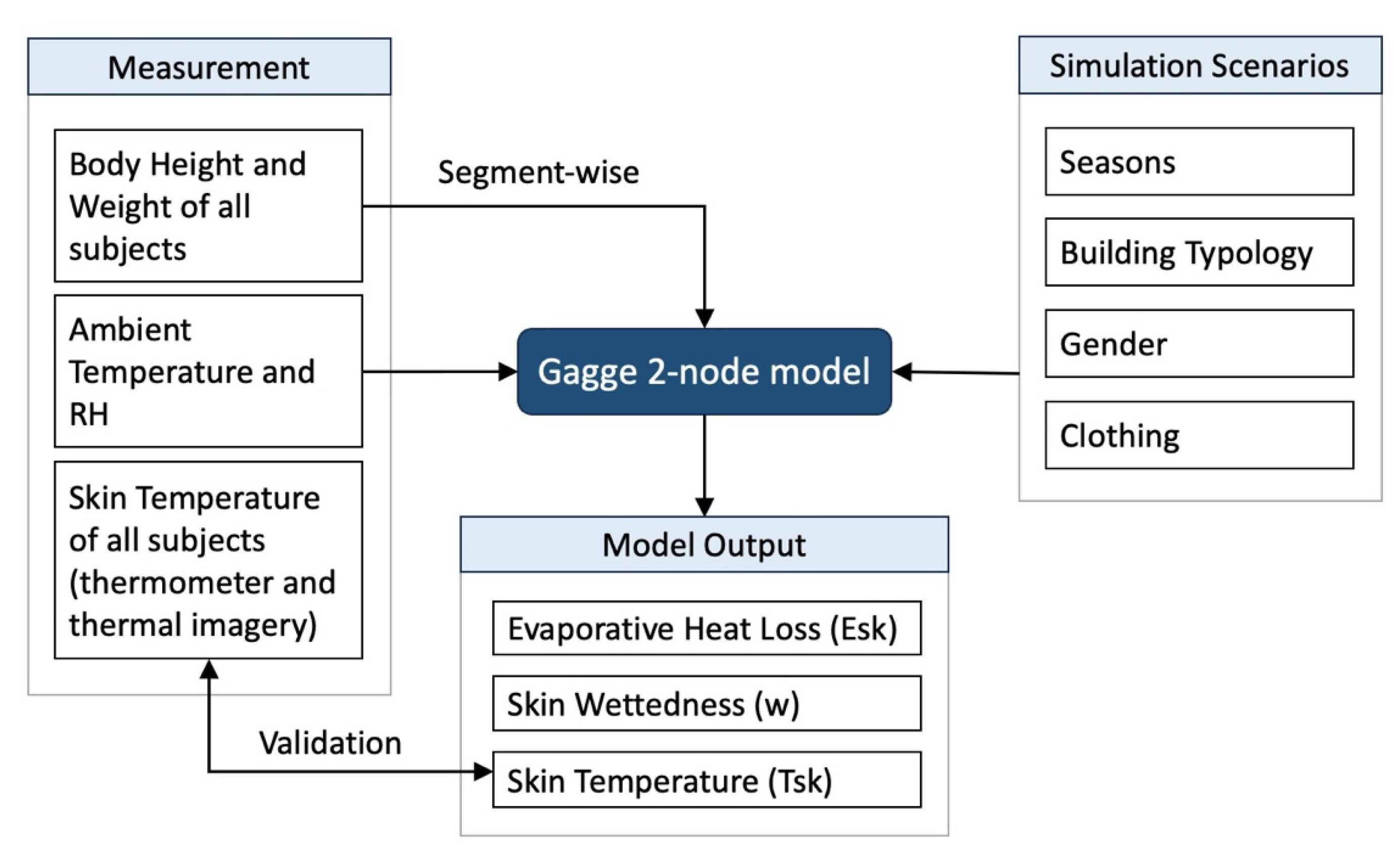 Energies 16 06843 g005 Energies 16 06843 g005