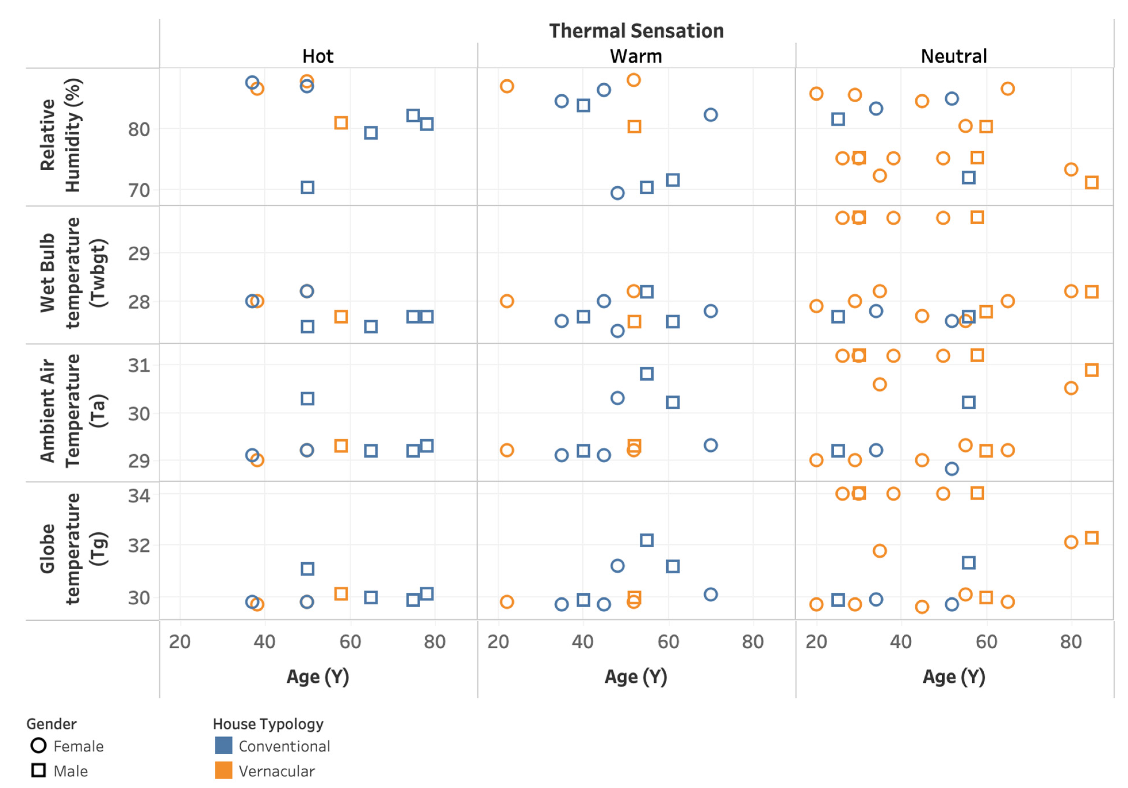 Energies 16 06843 g007 Energies 16 06843 g007