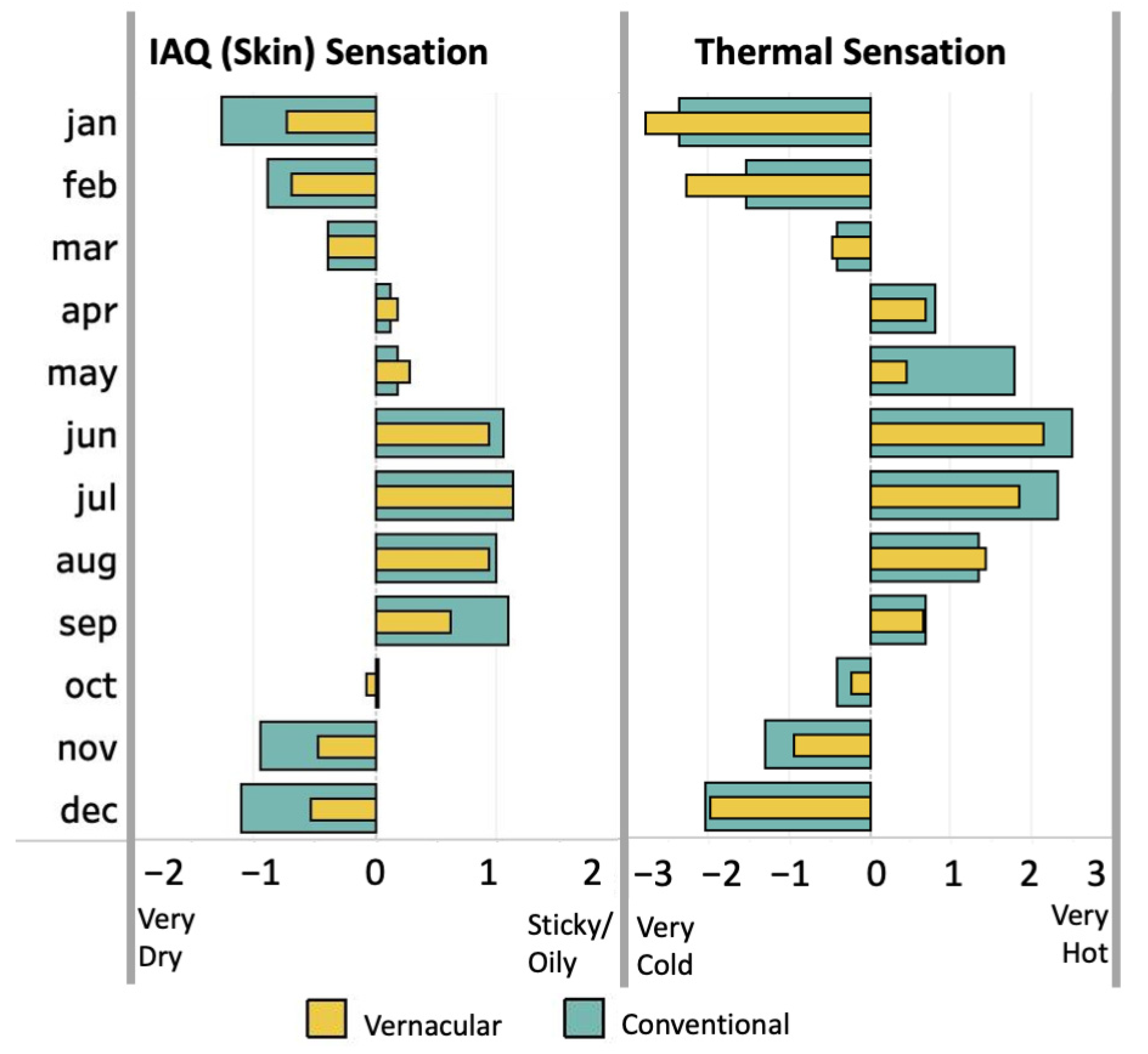 Energies 16 06843 g008 Energies 16 06843 g008