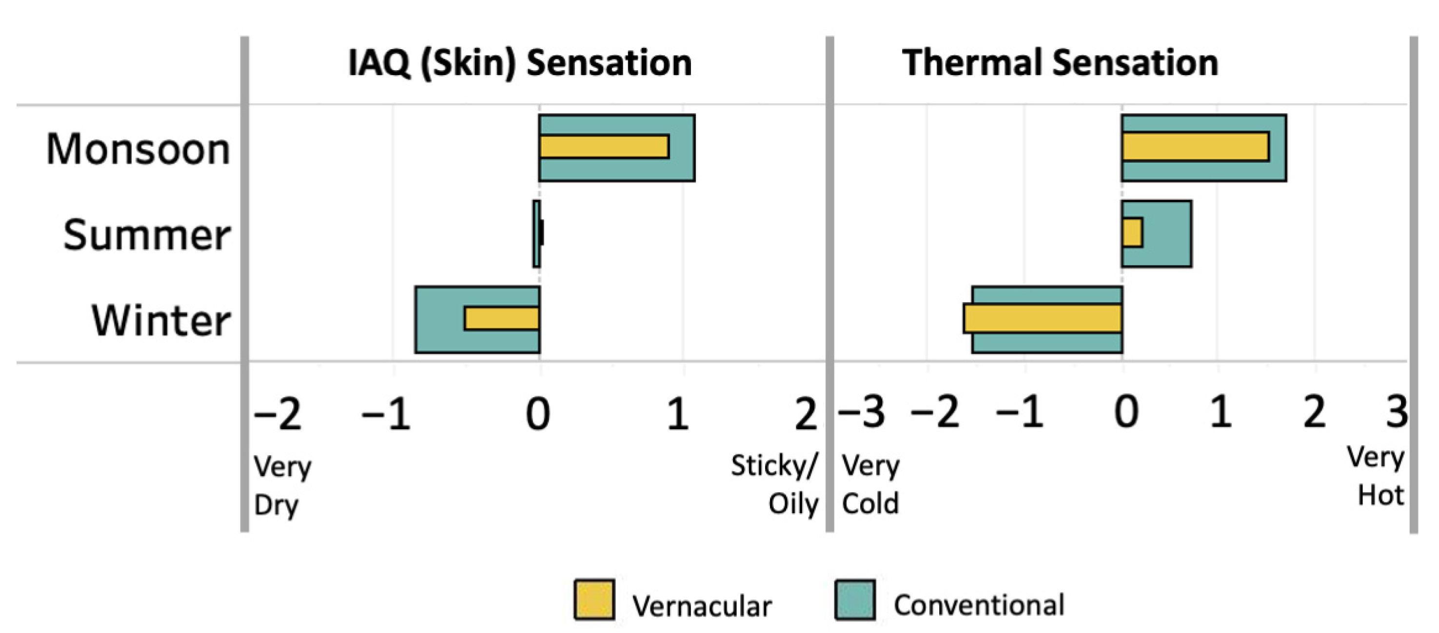 Energies 16 06843 g009 Energies 16 06843 g009