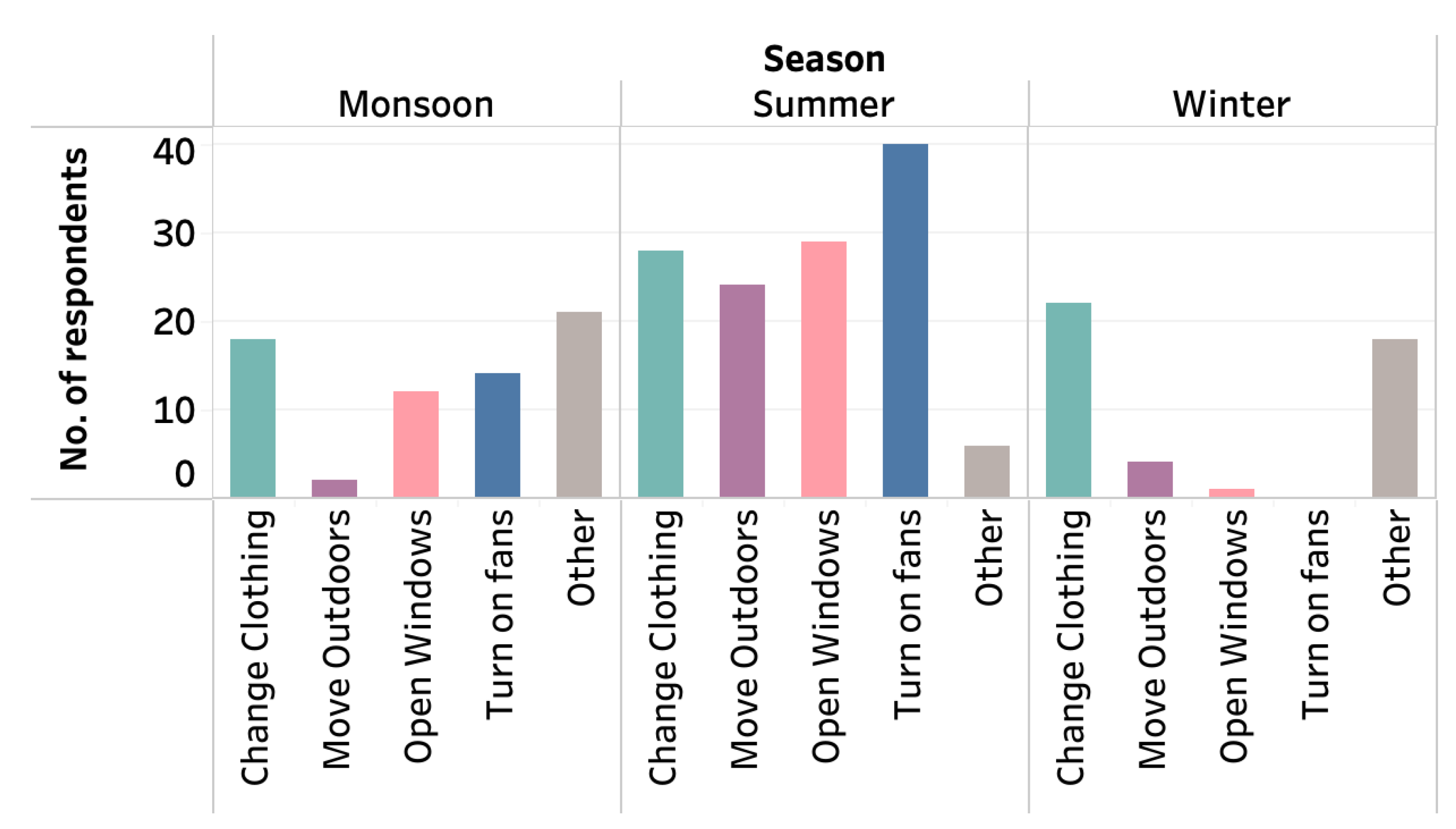 Energies 16 06843 g010 Energies 16 06843 g010