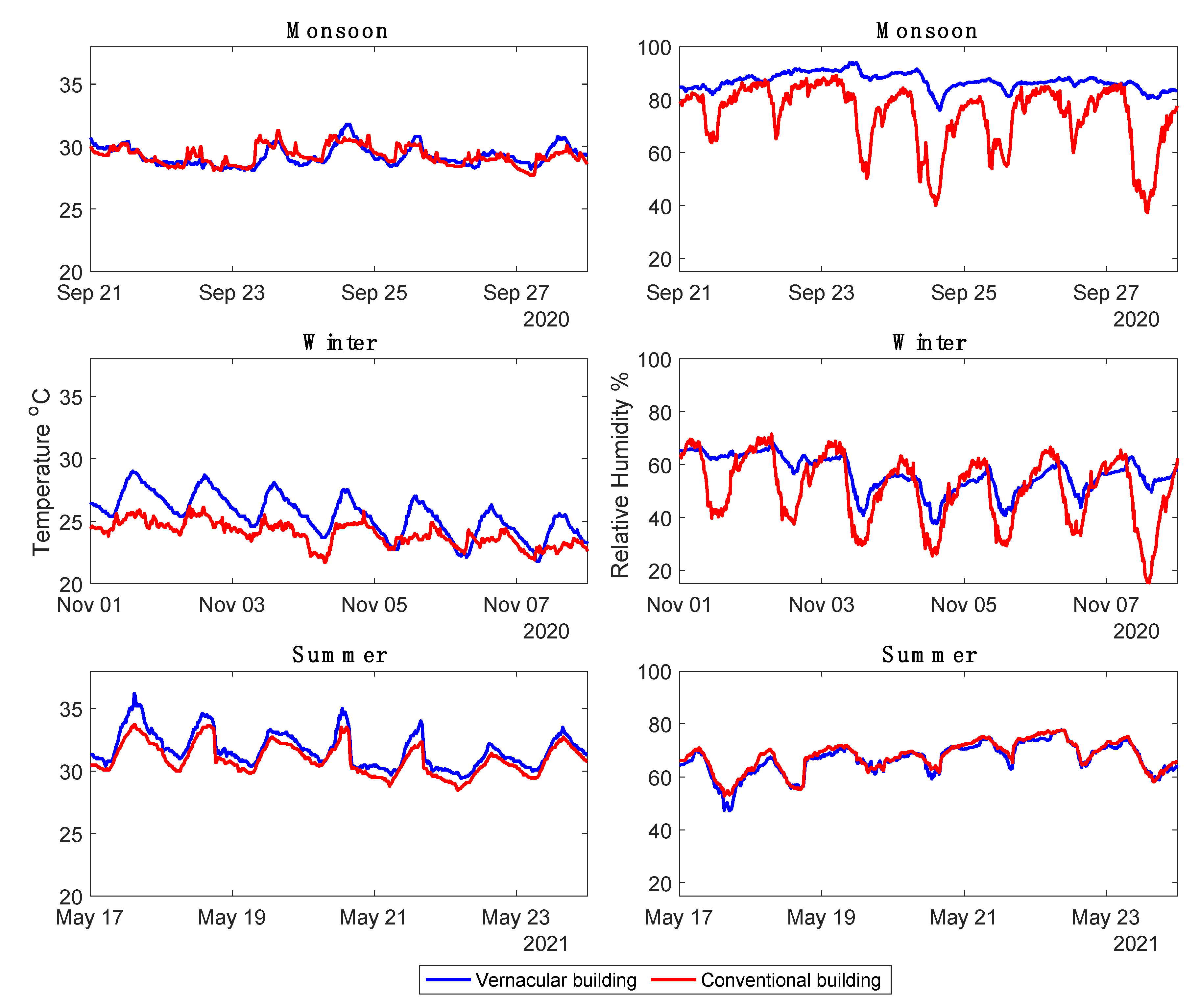 Energies 16 06843 g012 Energies 16 06843 g012