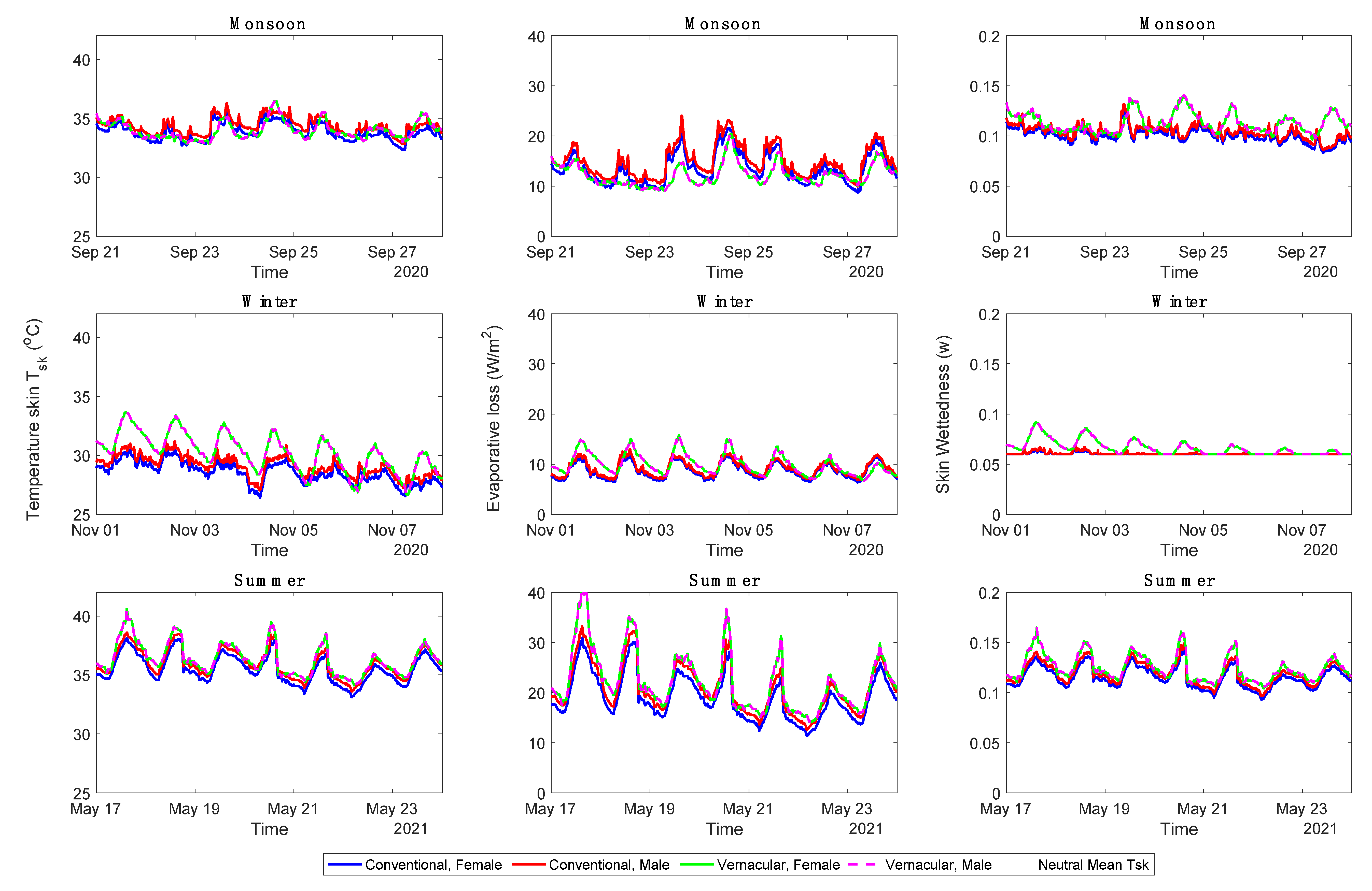 Energies 16 06843 g013 Energies 16 06843 g013