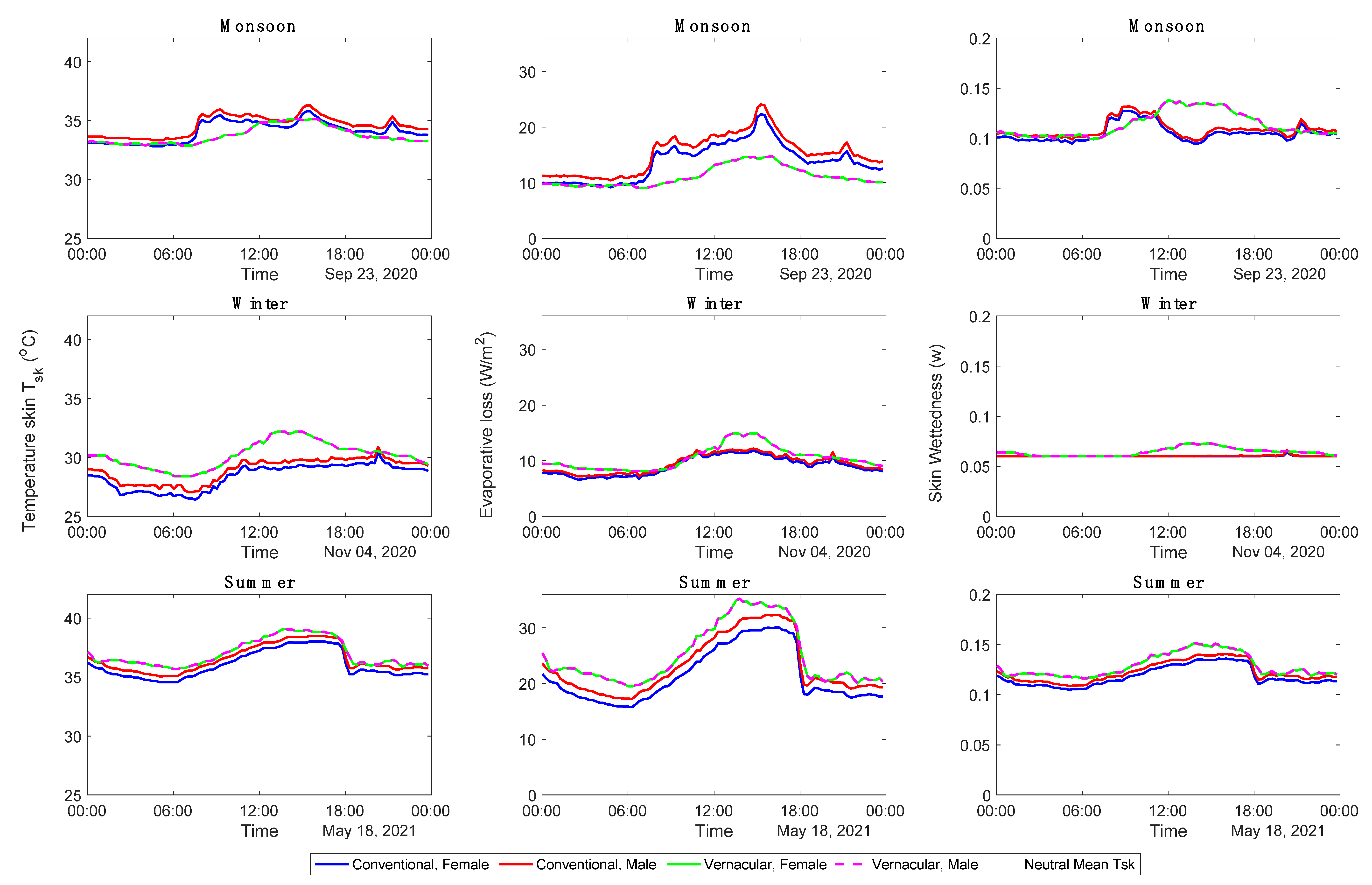 Energies 16 06843 g014 Energies 16 06843 g014