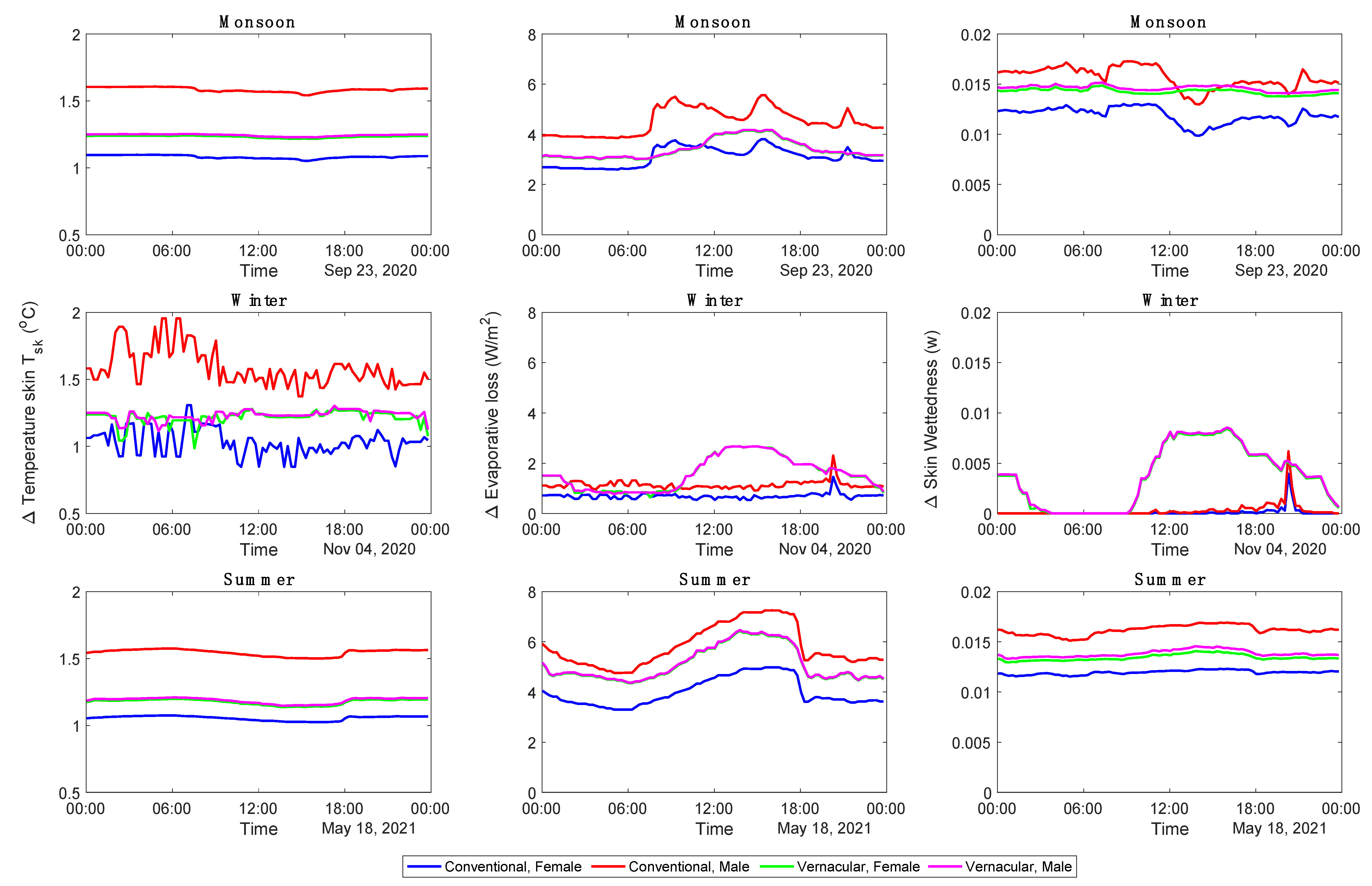 Energies 16 06843 g015 Energies 16 06843 g015