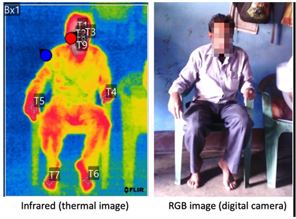 Energies 16 06843 i001