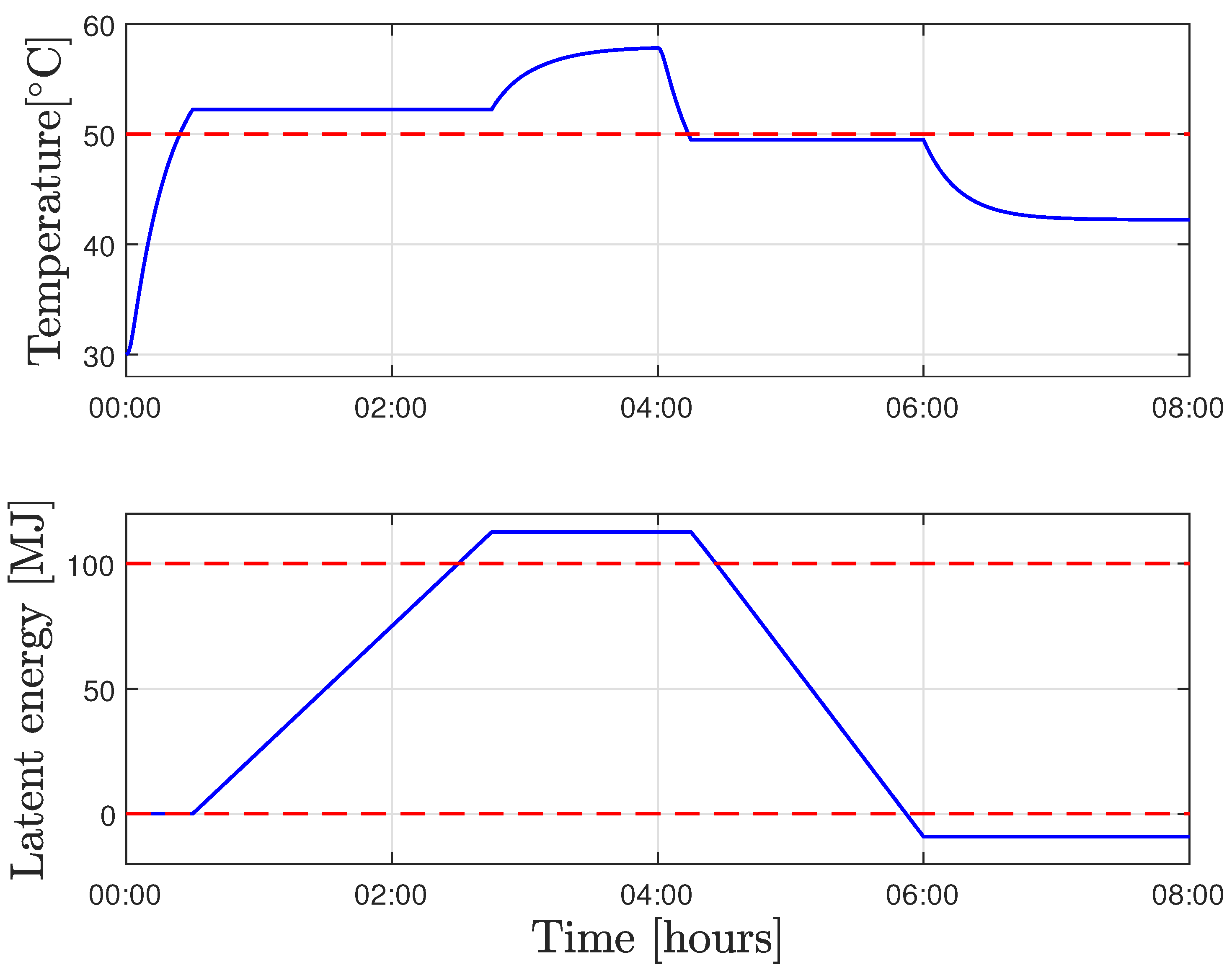 Energies 16 06849 g002