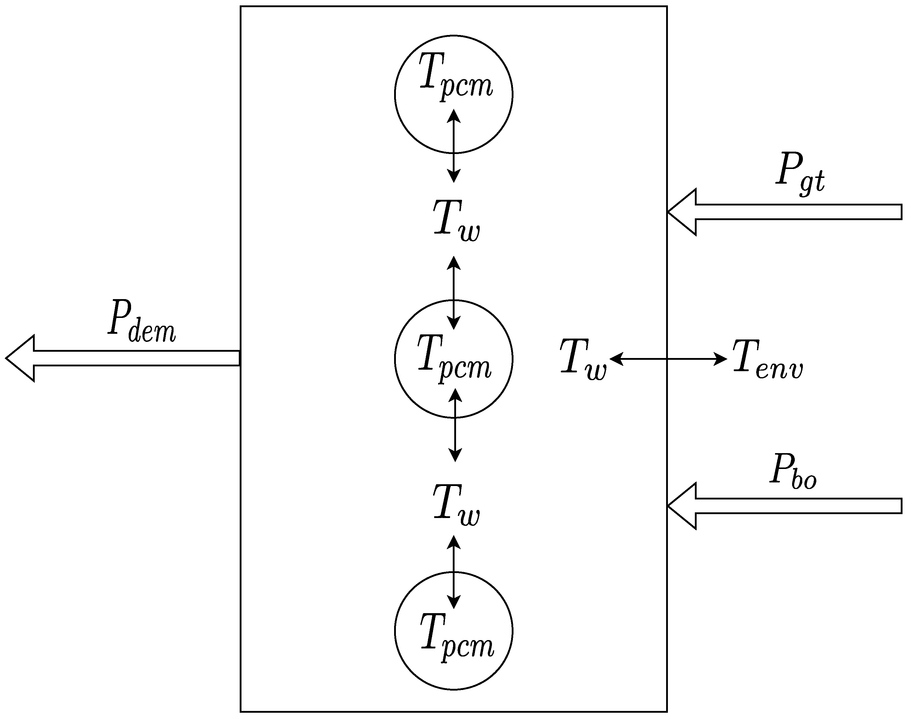 Energies 16 06849 g003
