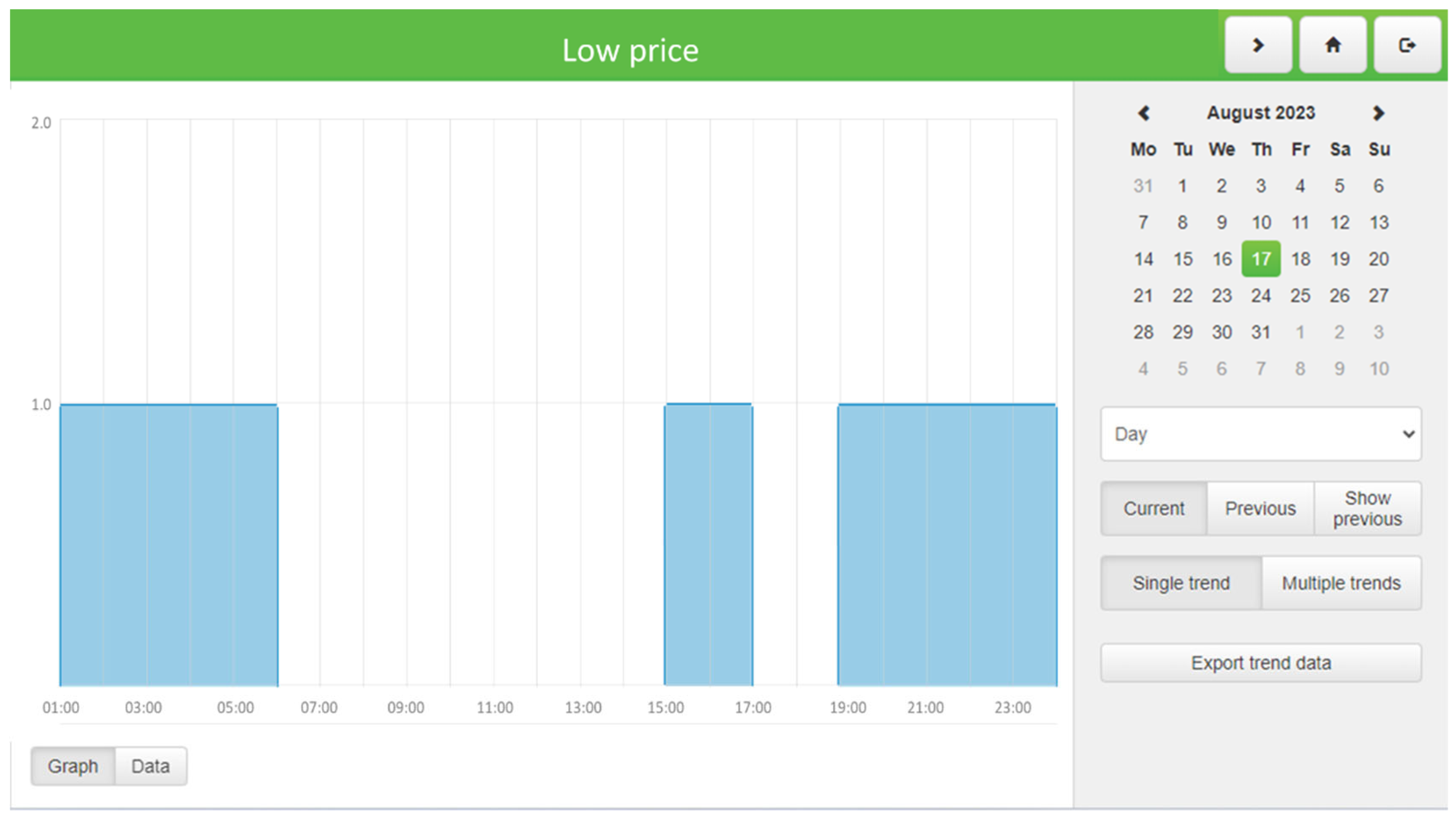 Energies 16 06852 g004
